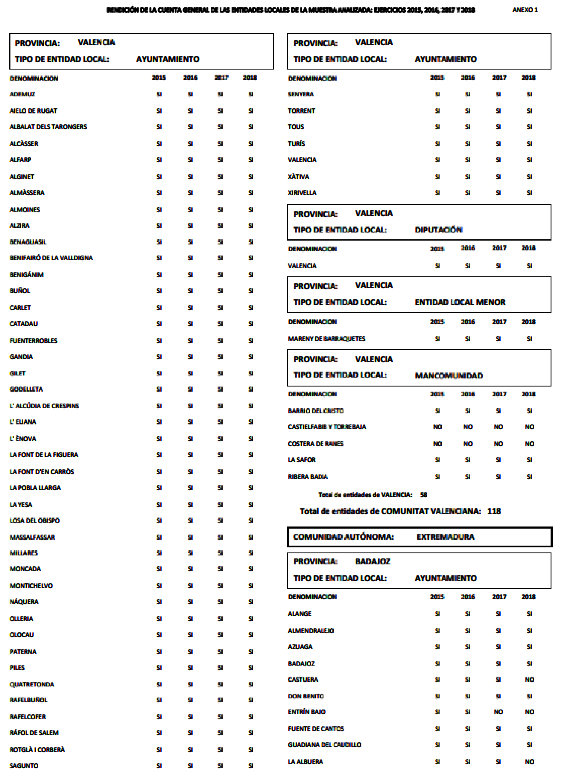 Imagen: /datos/imagenes/disp/2021/231/15644_10352830_92.png