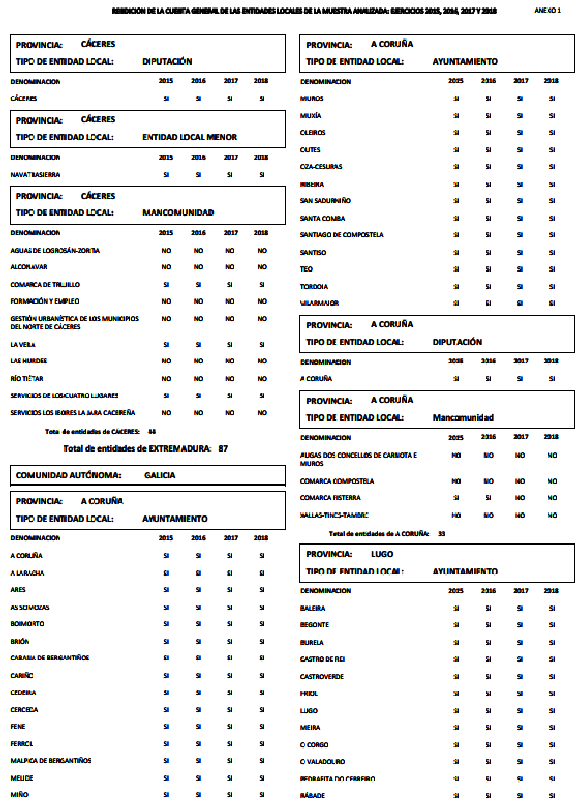 Imagen: /datos/imagenes/disp/2021/231/15644_10352830_94.png