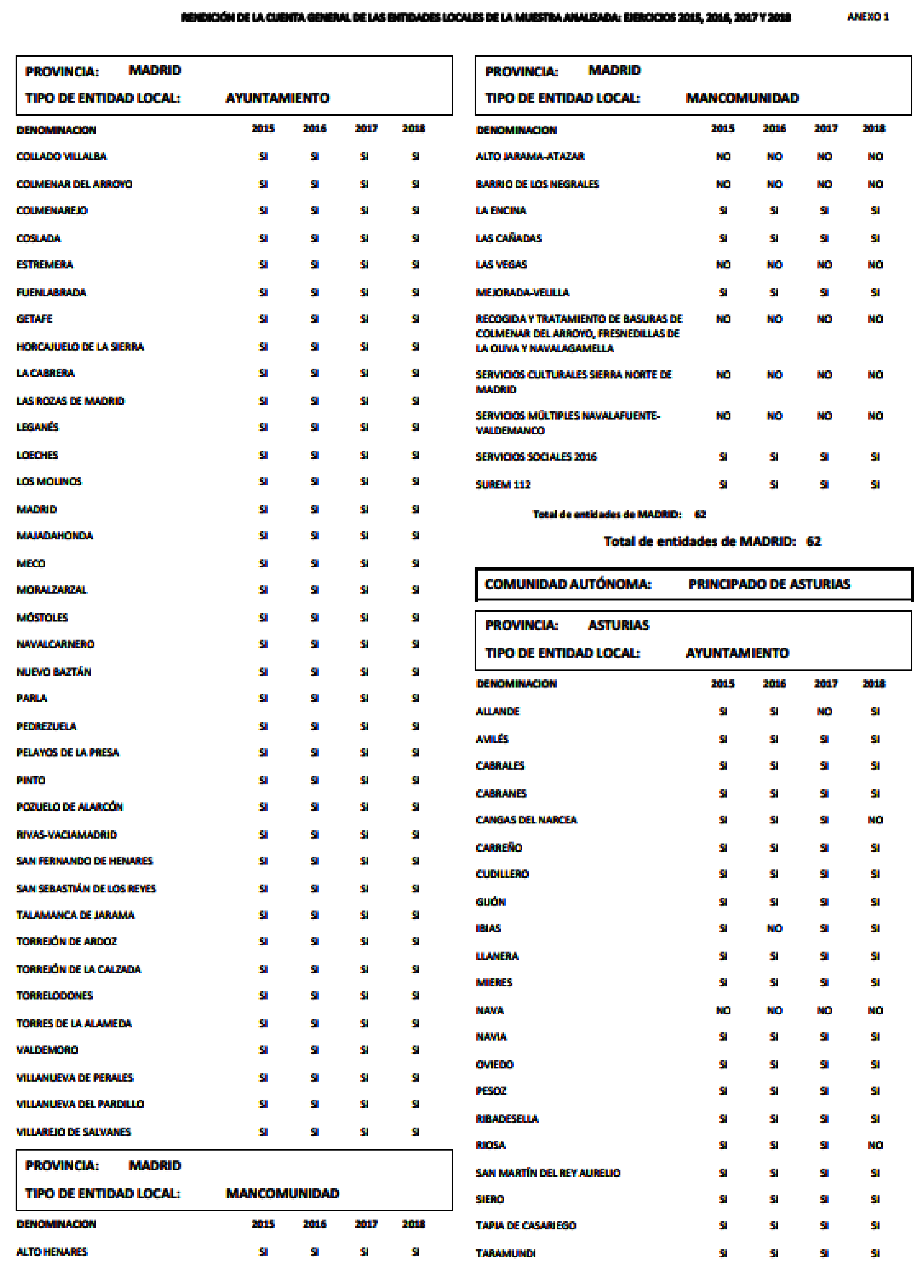 Imagen: /datos/imagenes/disp/2021/231/15644_10352830_97.png