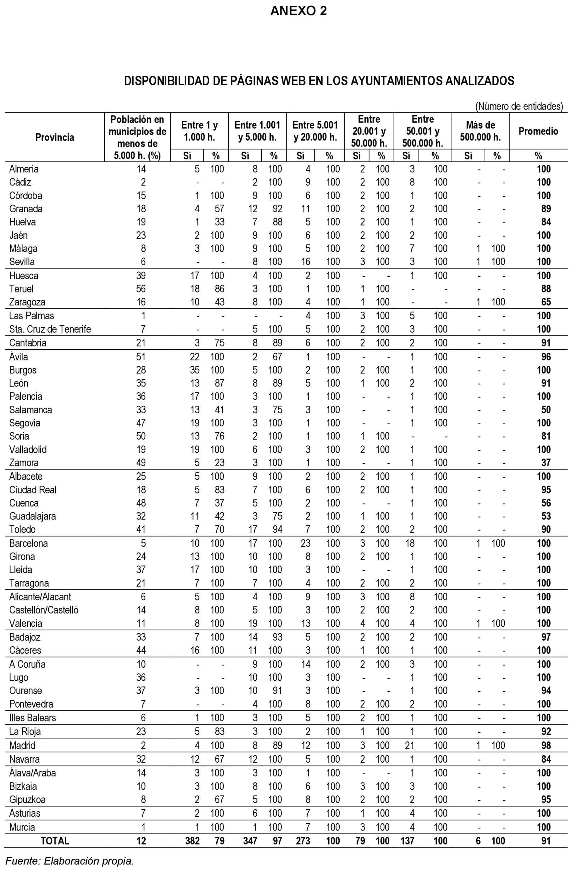 Imagen: /datos/imagenes/disp/2021/231/15644_10352830_99.png