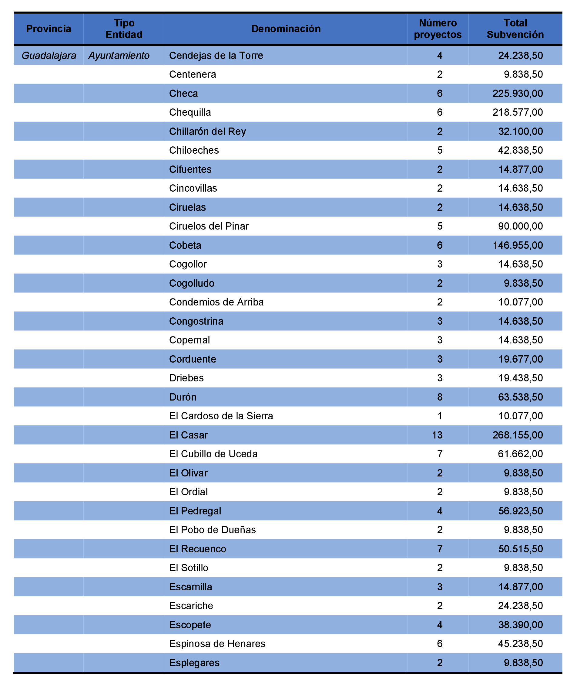 Imagen: /datos/imagenes/disp/2021/231/15645_10365972_101.png