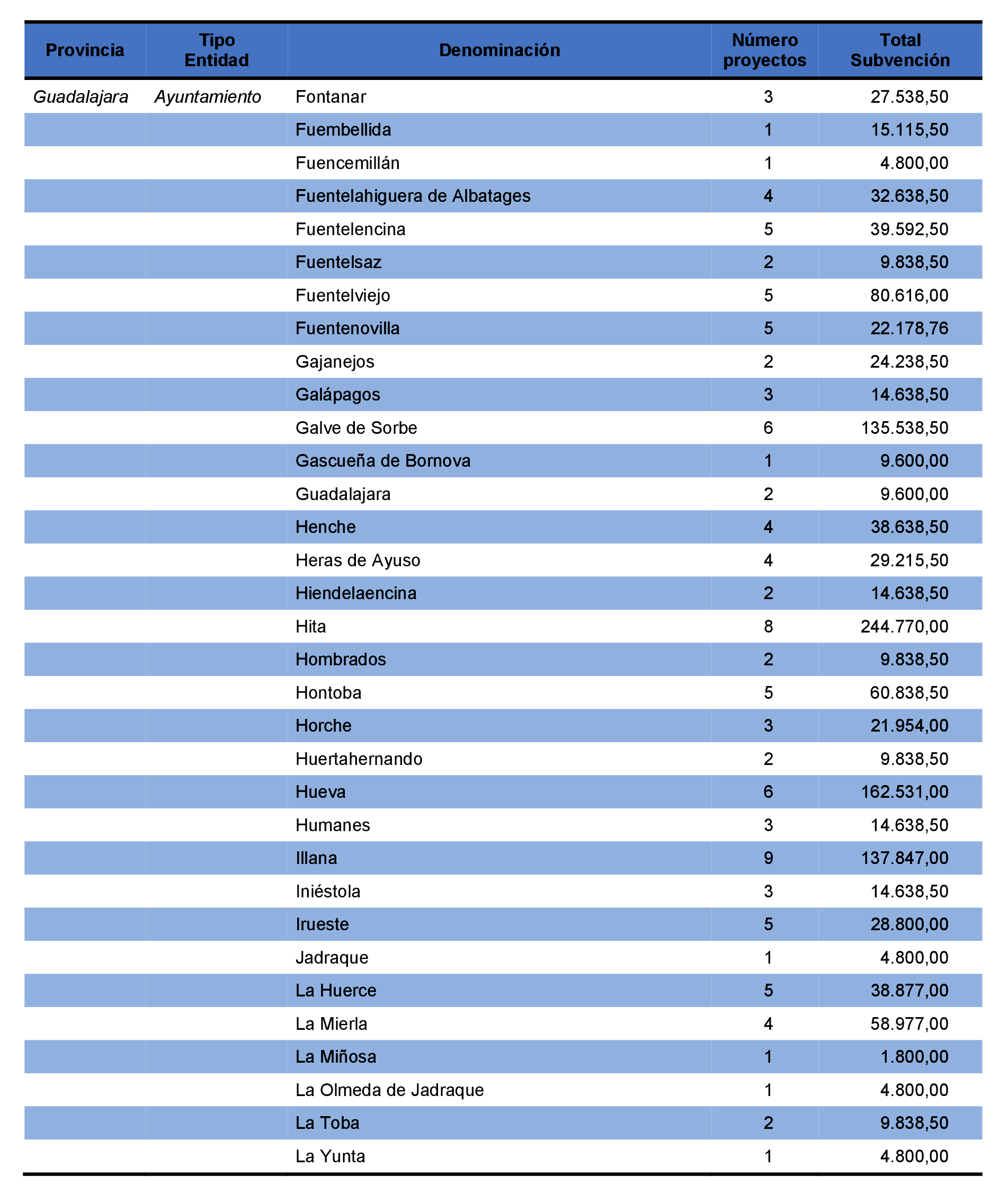 Imagen: /datos/imagenes/disp/2021/231/15645_10365972_102.png