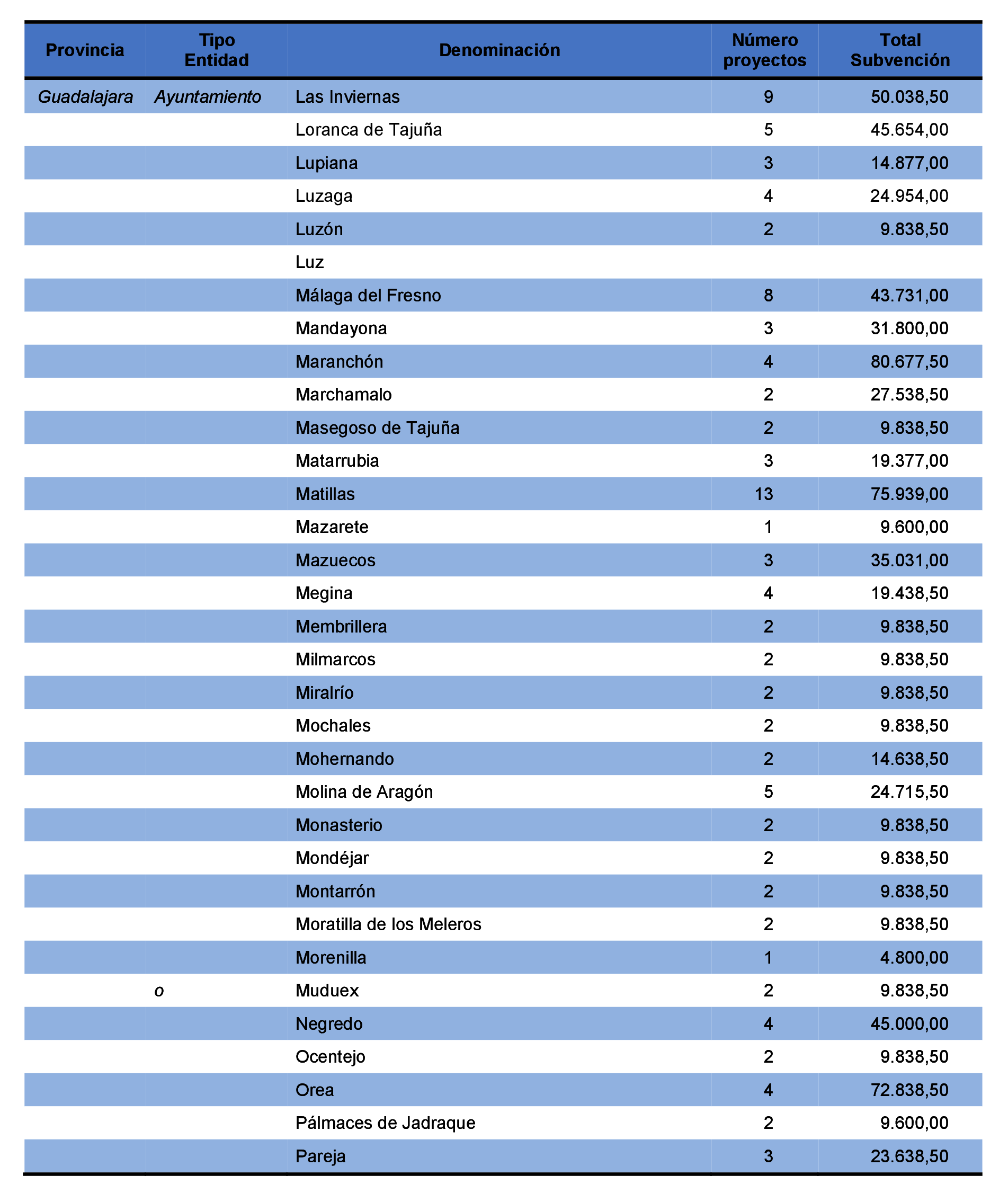Imagen: /datos/imagenes/disp/2021/231/15645_10365972_103.png