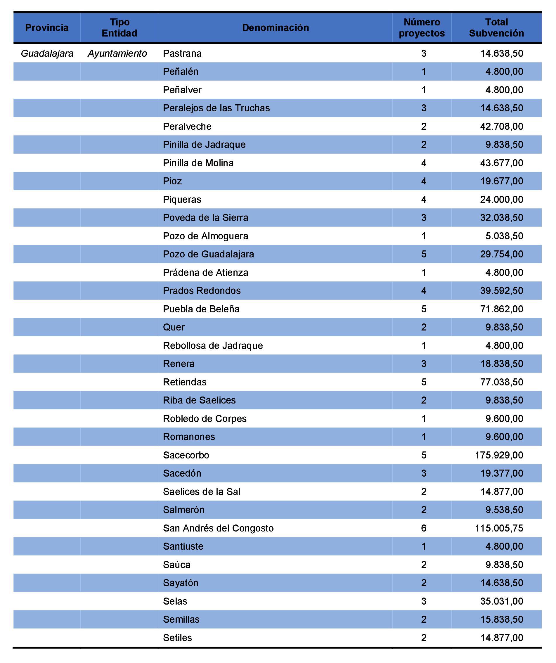 Imagen: /datos/imagenes/disp/2021/231/15645_10365972_104.png