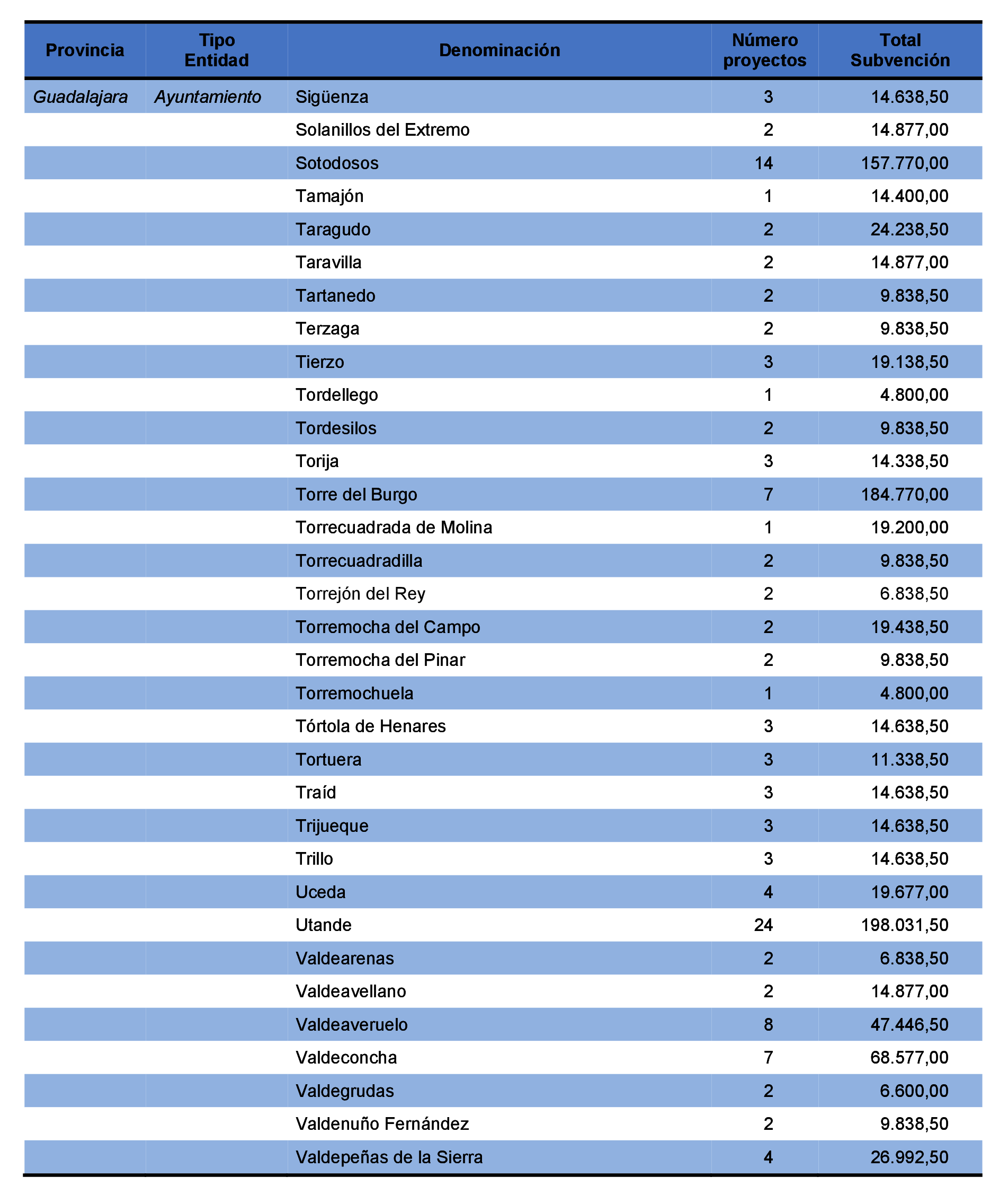 Imagen: /datos/imagenes/disp/2021/231/15645_10365972_105.png
