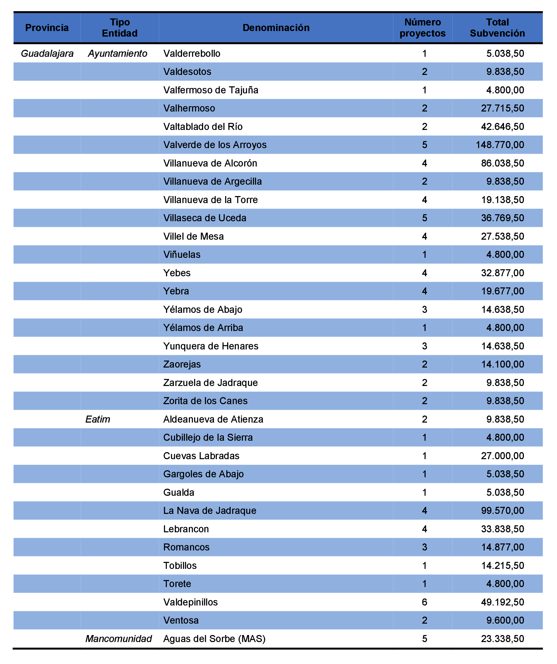 Imagen: /datos/imagenes/disp/2021/231/15645_10365972_106.png
