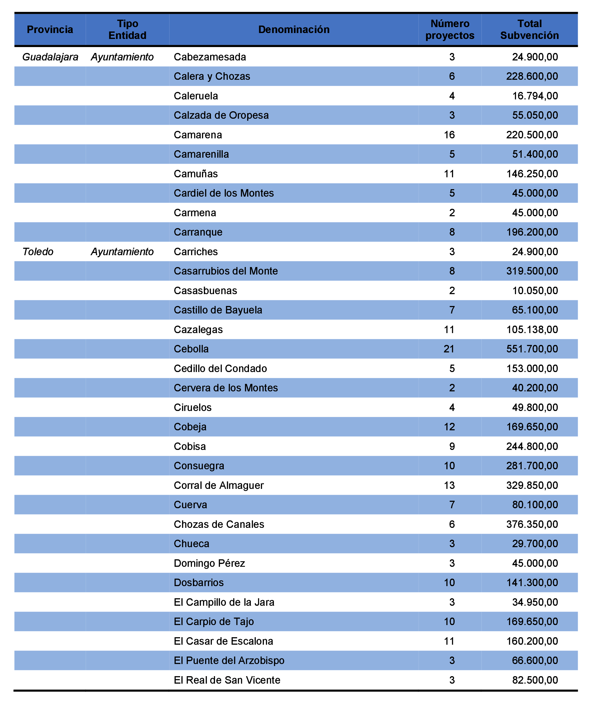 Imagen: /datos/imagenes/disp/2021/231/15645_10365972_108.png