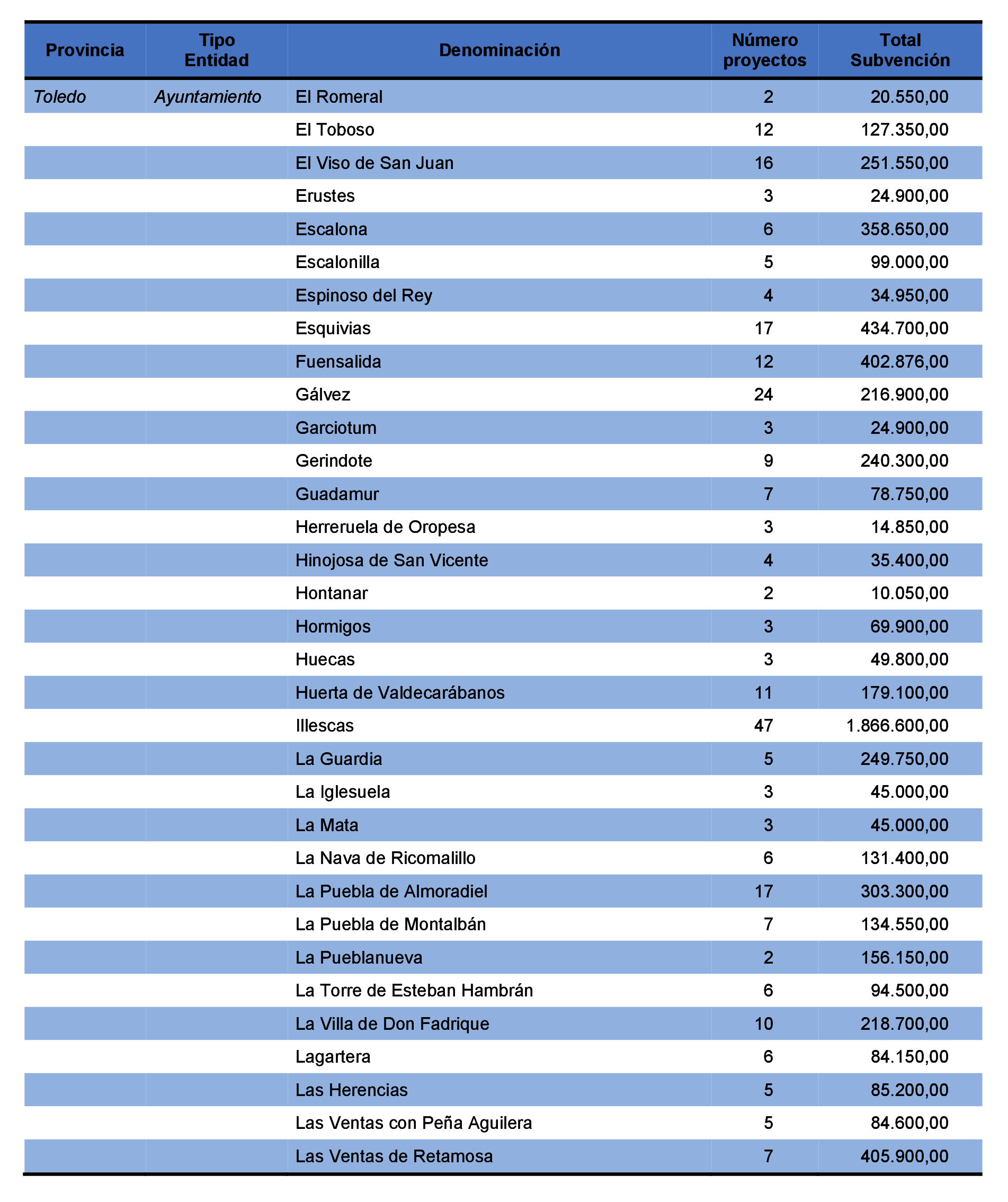 Imagen: /datos/imagenes/disp/2021/231/15645_10365972_109.png