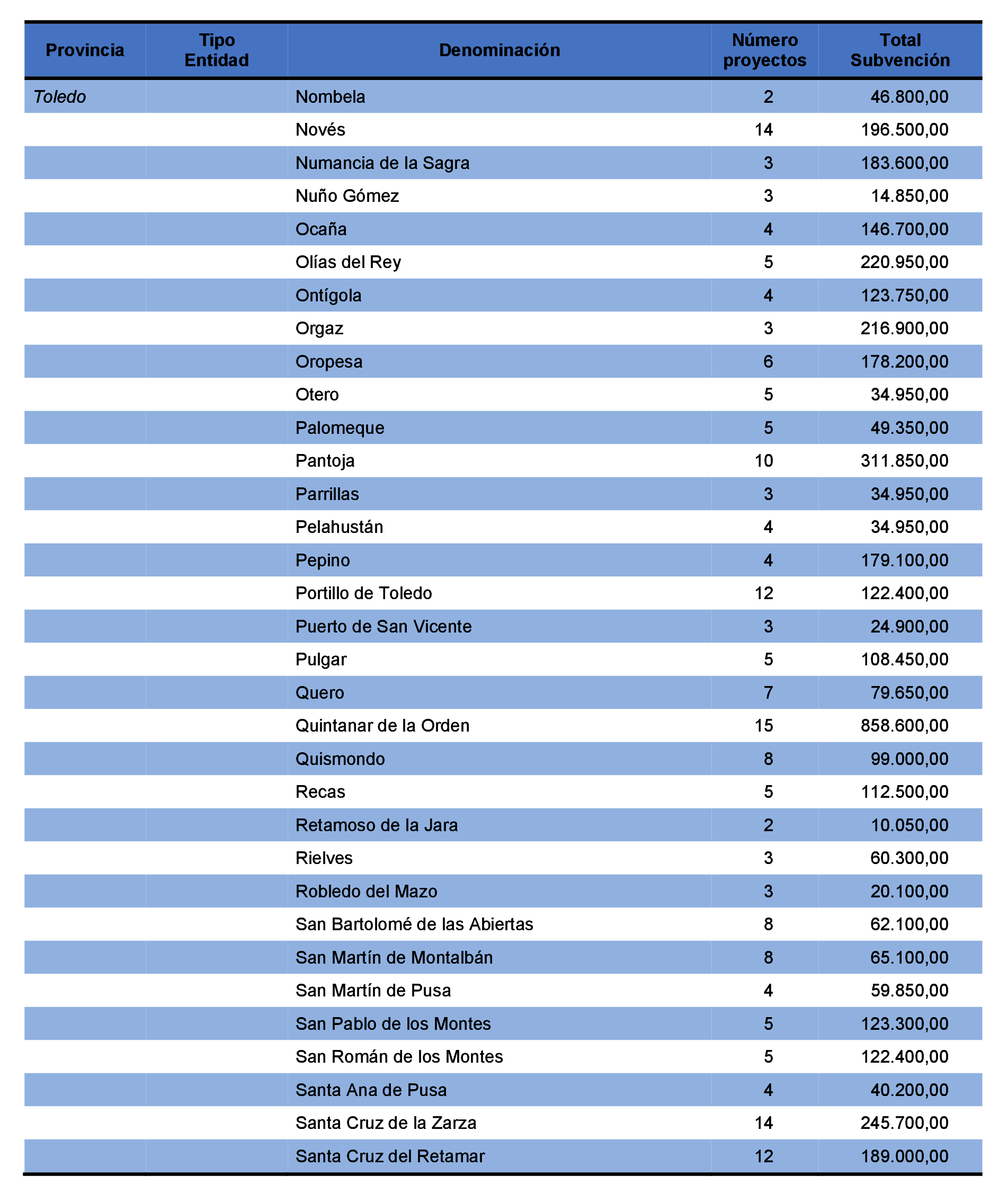 Imagen: /datos/imagenes/disp/2021/231/15645_10365972_111.png