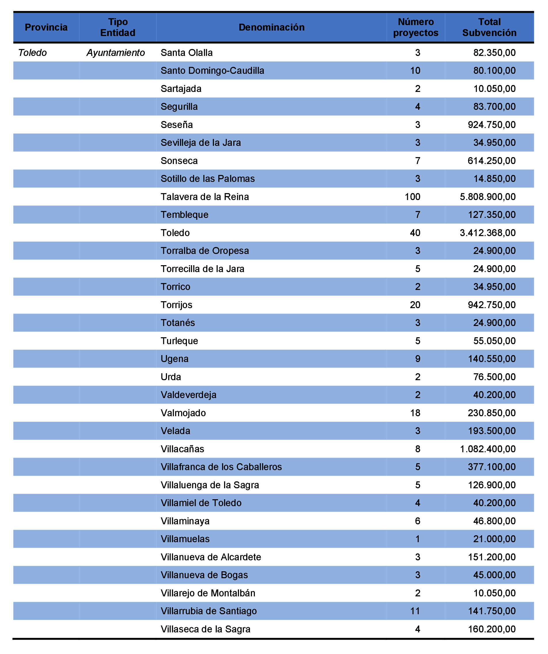 Imagen: /datos/imagenes/disp/2021/231/15645_10365972_112.png