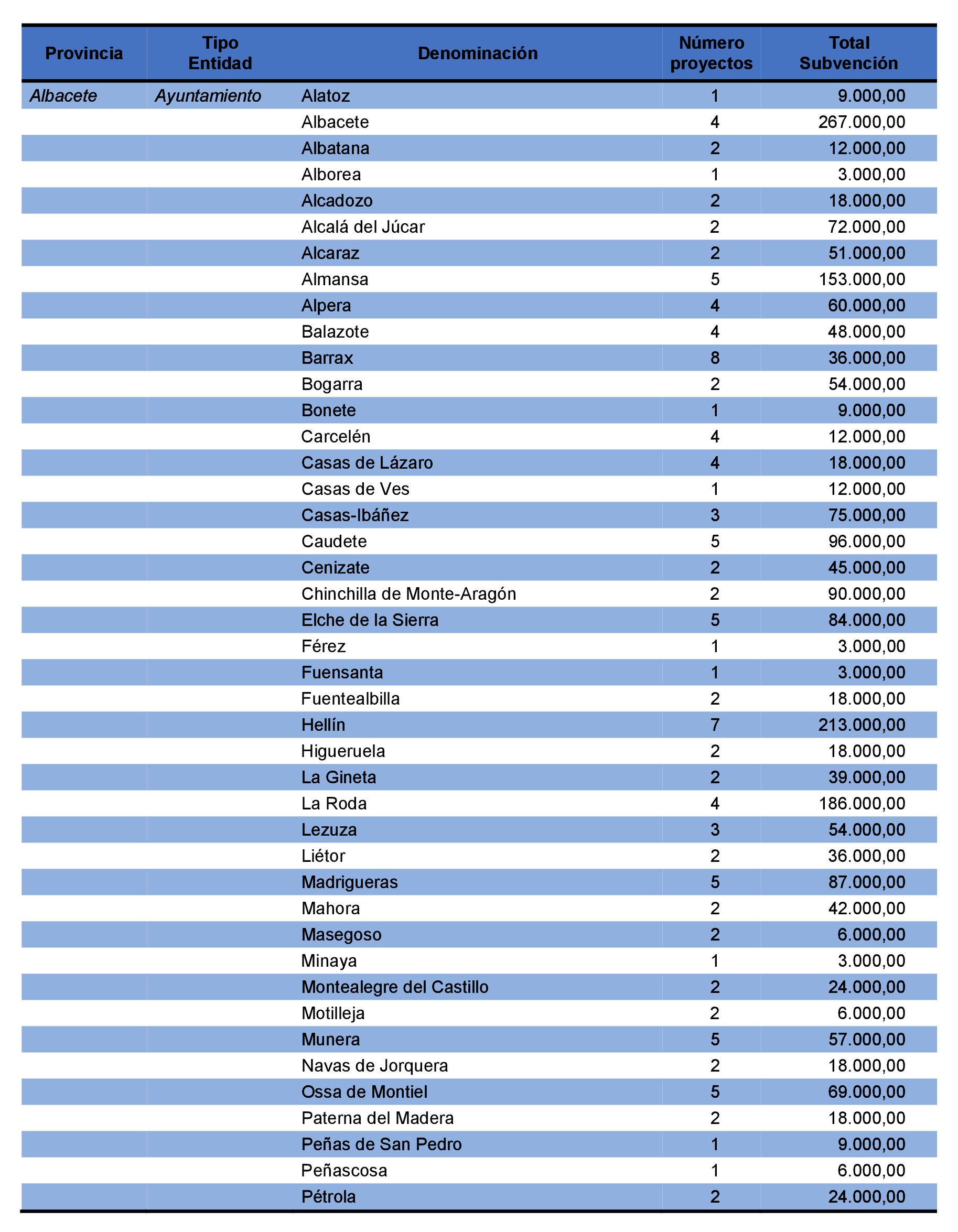 Imagen: /datos/imagenes/disp/2021/231/15645_10365972_114.png
