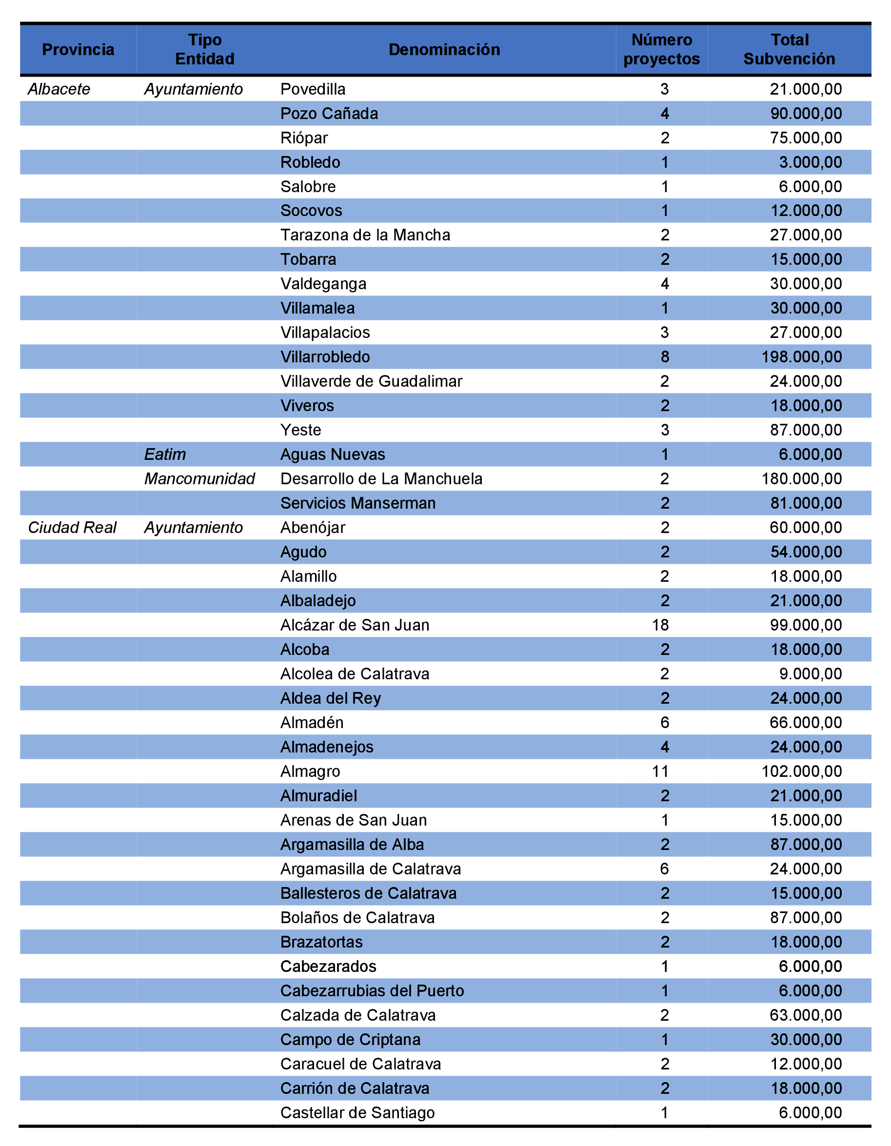Imagen: /datos/imagenes/disp/2021/231/15645_10365972_115.png