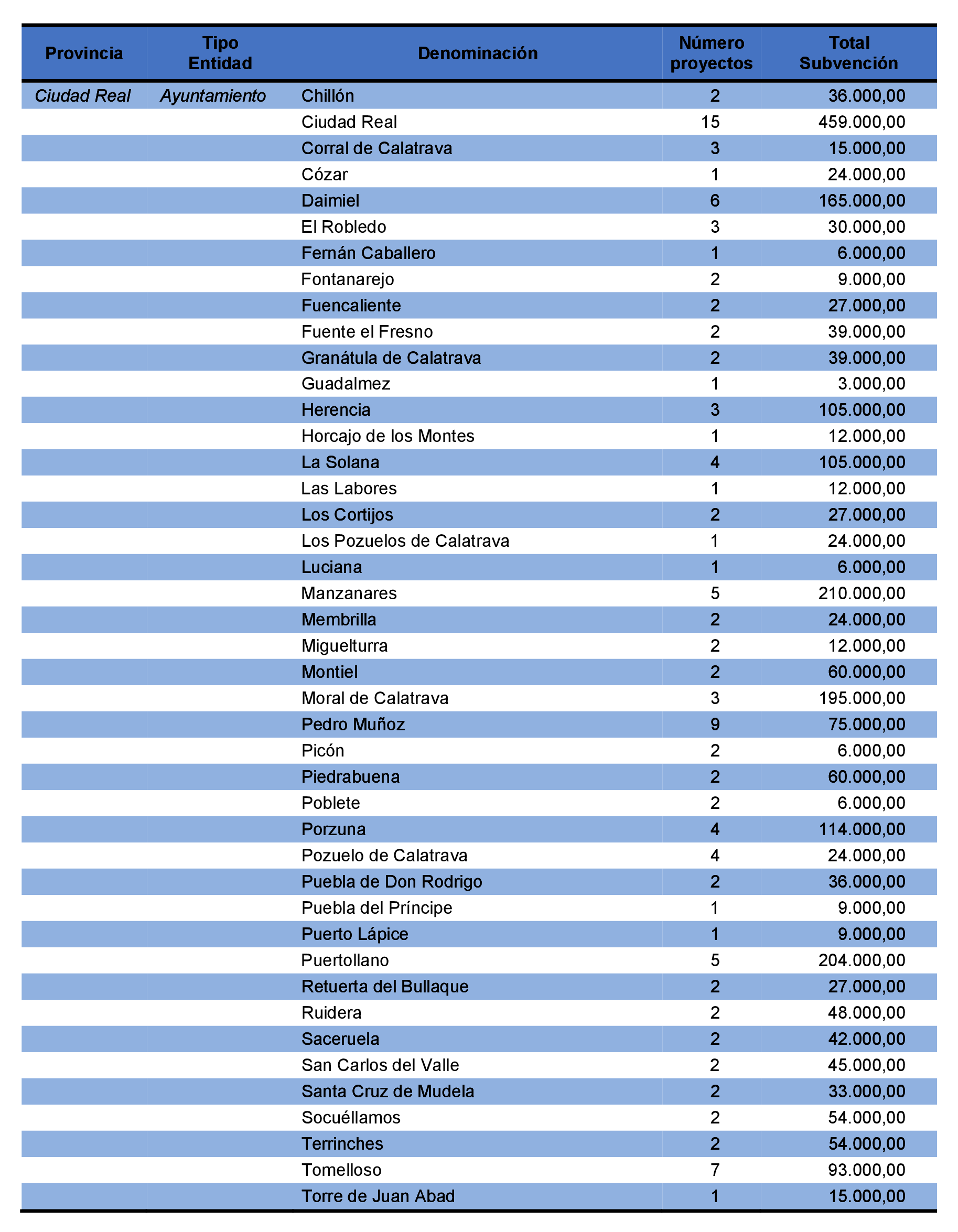 Imagen: /datos/imagenes/disp/2021/231/15645_10365972_116.png
