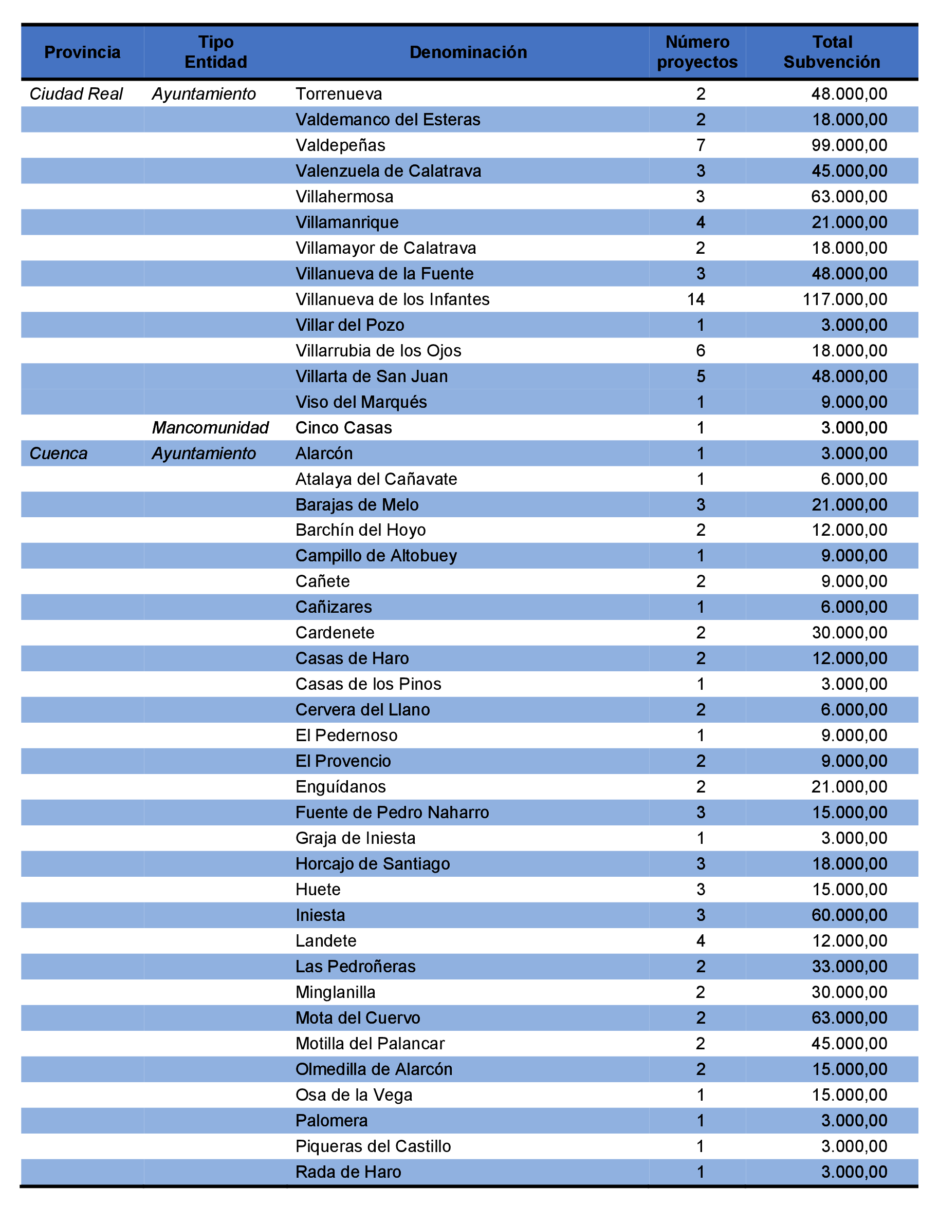 Imagen: /datos/imagenes/disp/2021/231/15645_10365972_117.png