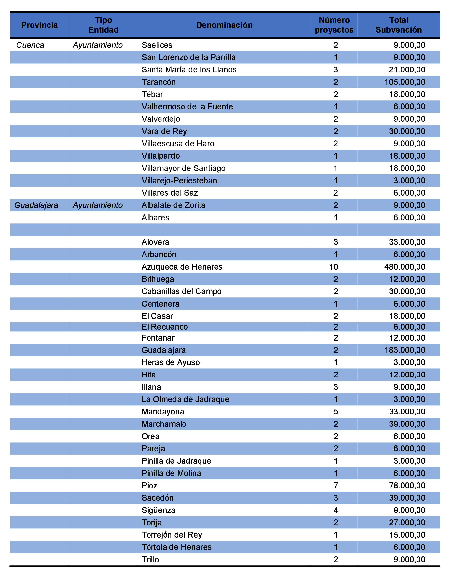 Imagen: /datos/imagenes/disp/2021/231/15645_10365972_118.png