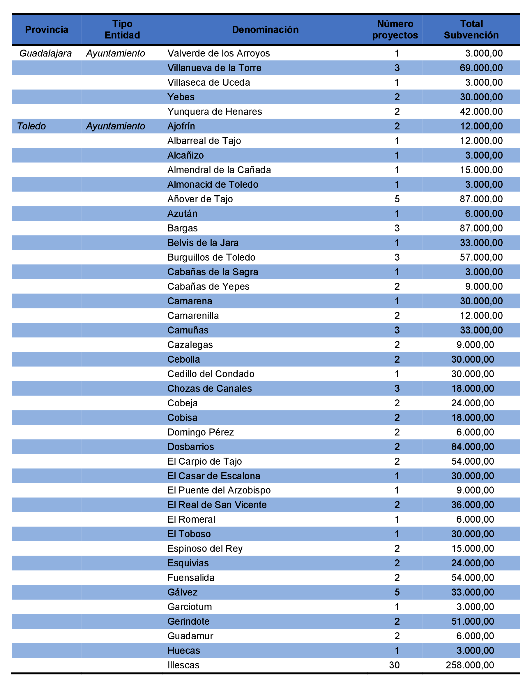 Imagen: /datos/imagenes/disp/2021/231/15645_10365972_119.png