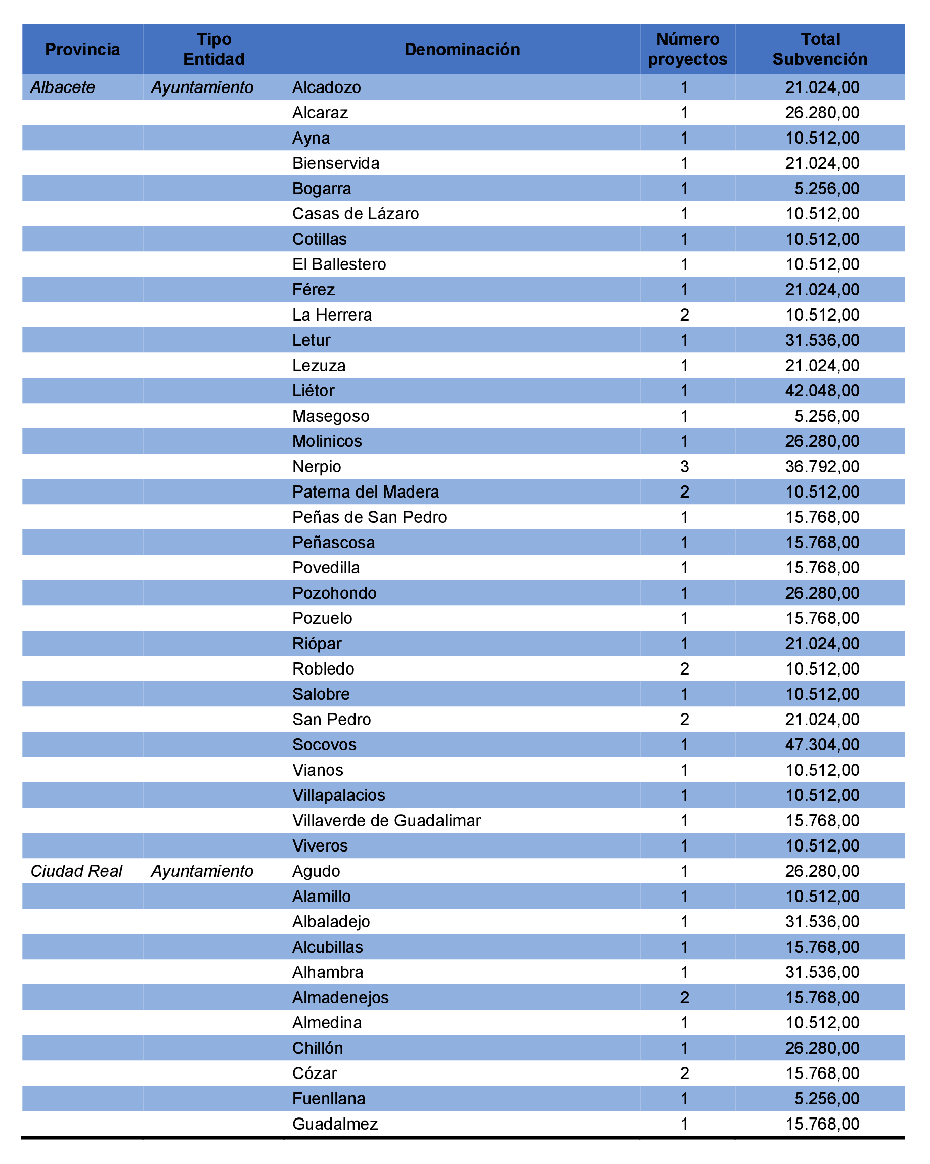Imagen: /datos/imagenes/disp/2021/231/15645_10365972_122.png