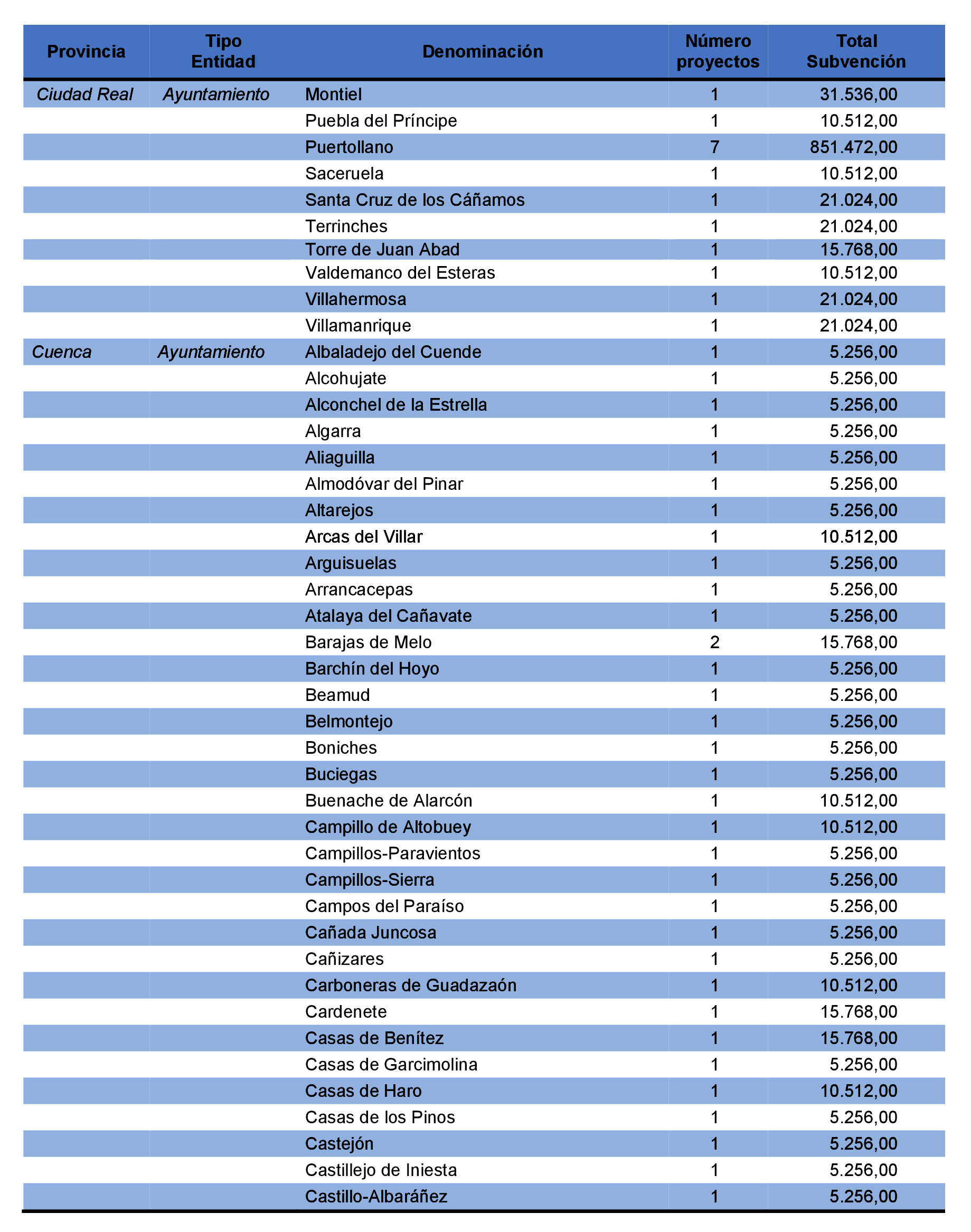 Imagen: /datos/imagenes/disp/2021/231/15645_10365972_123.png