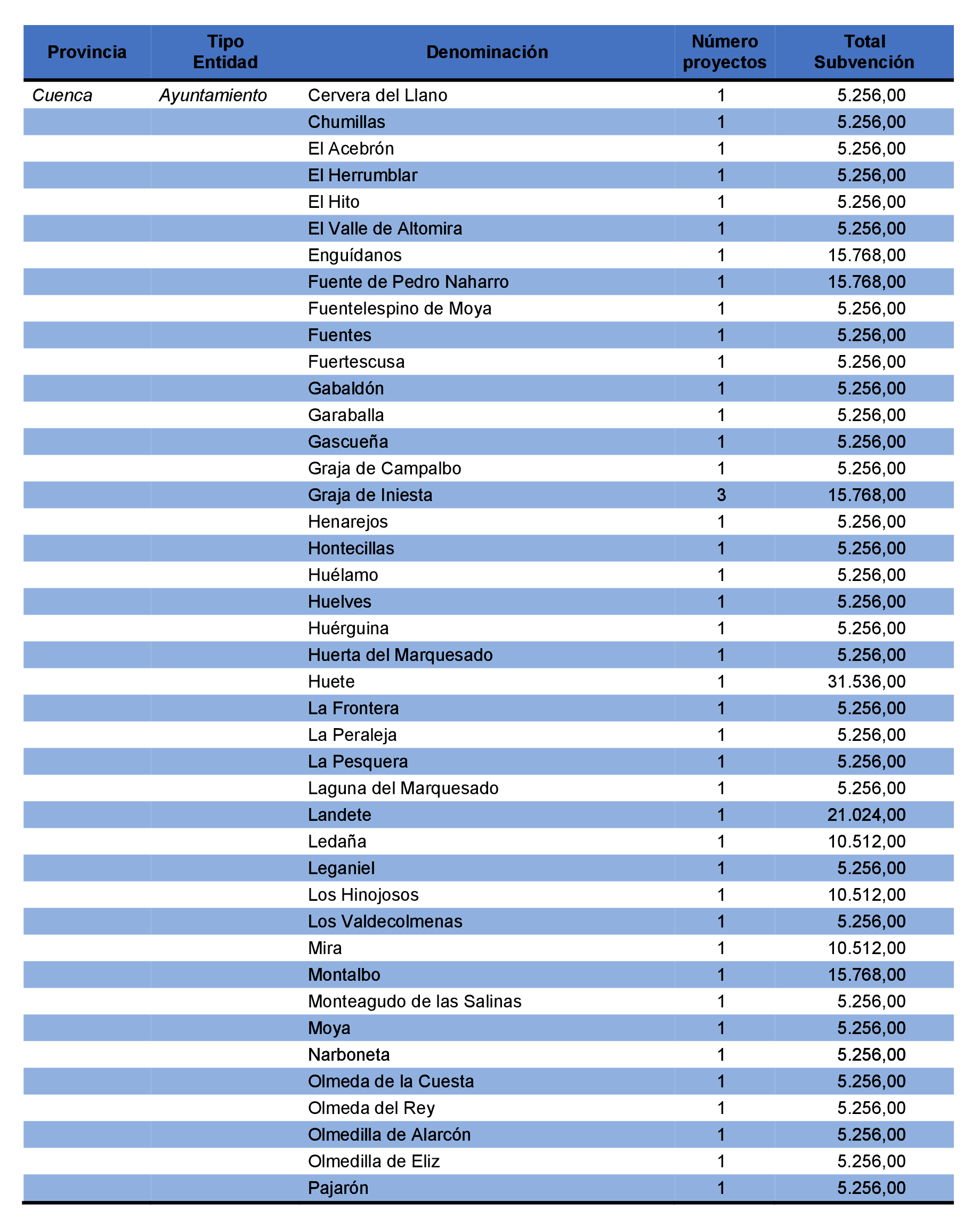 Imagen: /datos/imagenes/disp/2021/231/15645_10365972_124.png
