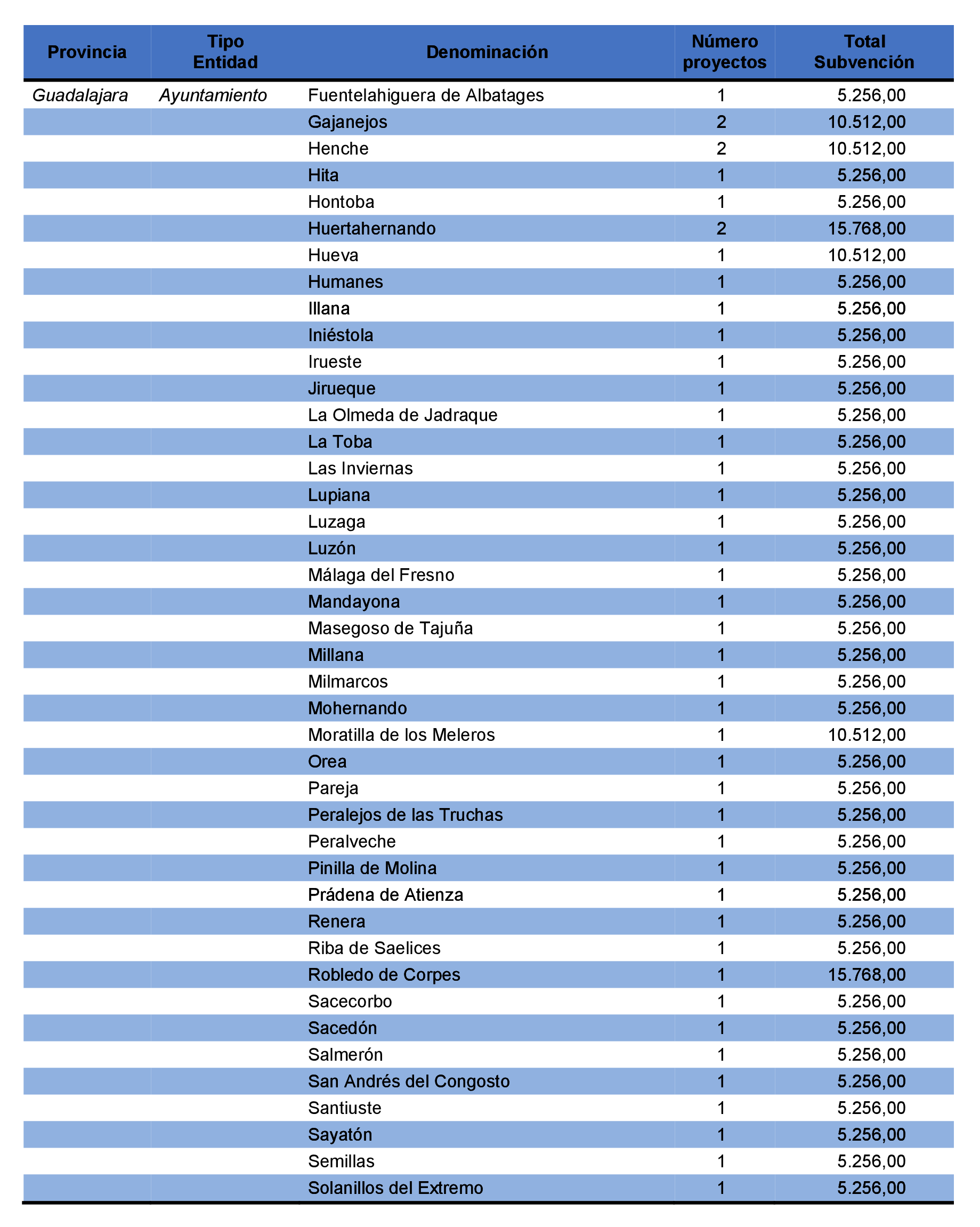 Imagen: /datos/imagenes/disp/2021/231/15645_10365972_127.png