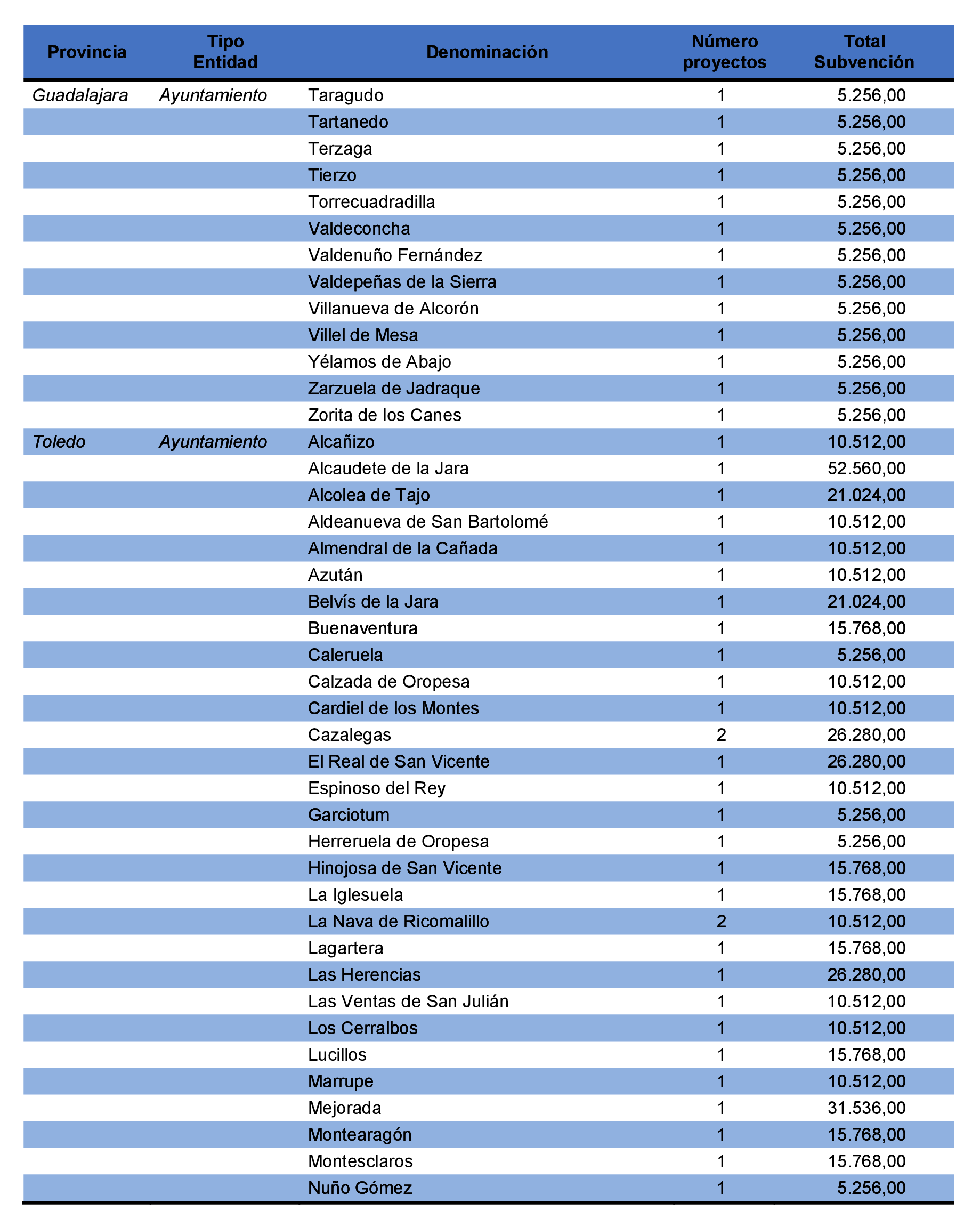Imagen: /datos/imagenes/disp/2021/231/15645_10365972_128.png