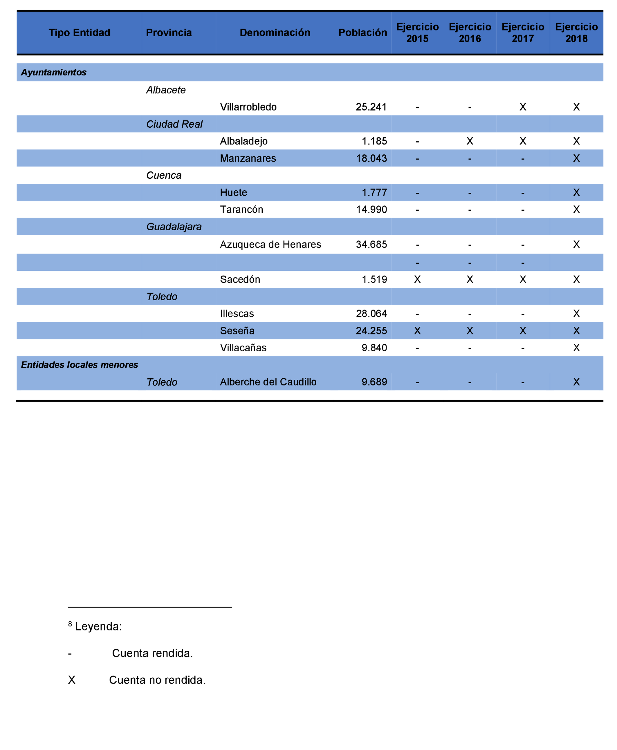 Imagen: /datos/imagenes/disp/2021/231/15645_10365972_130.png