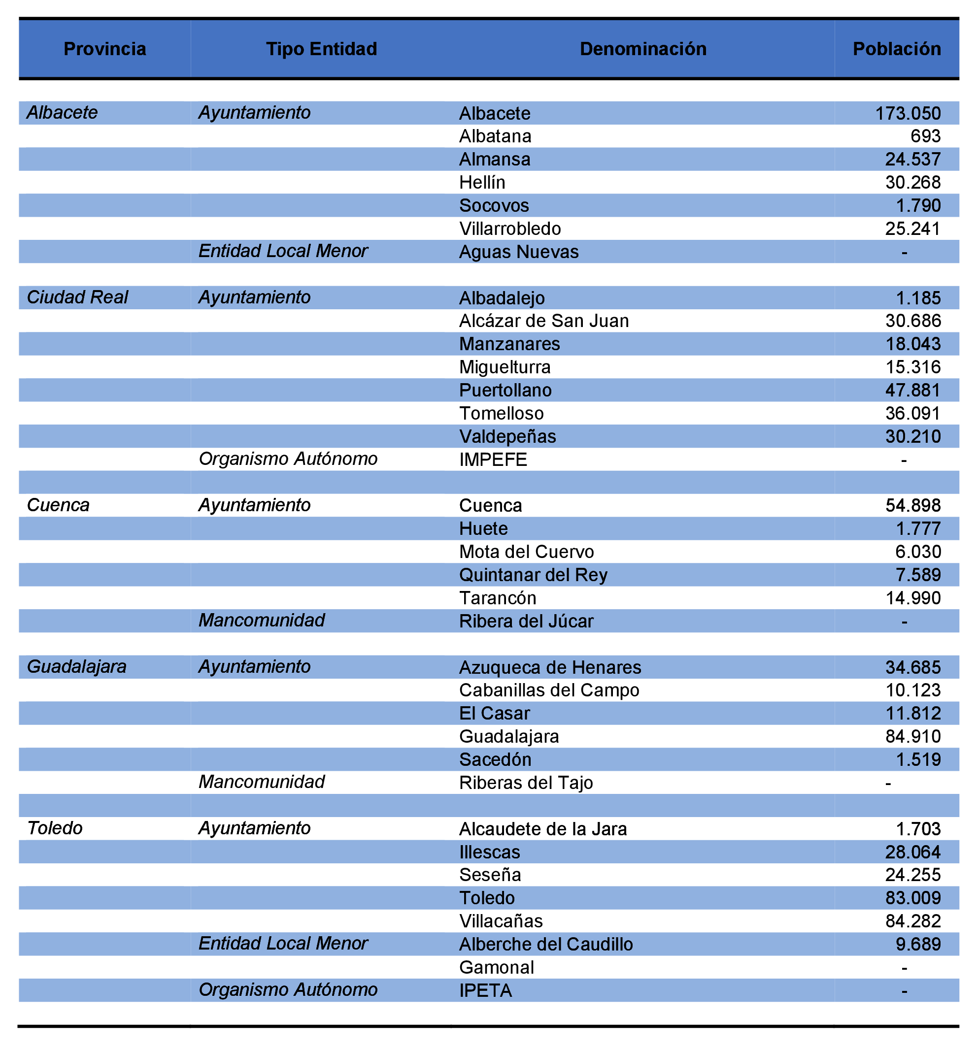 Imagen: /datos/imagenes/disp/2021/231/15645_10365972_131.png