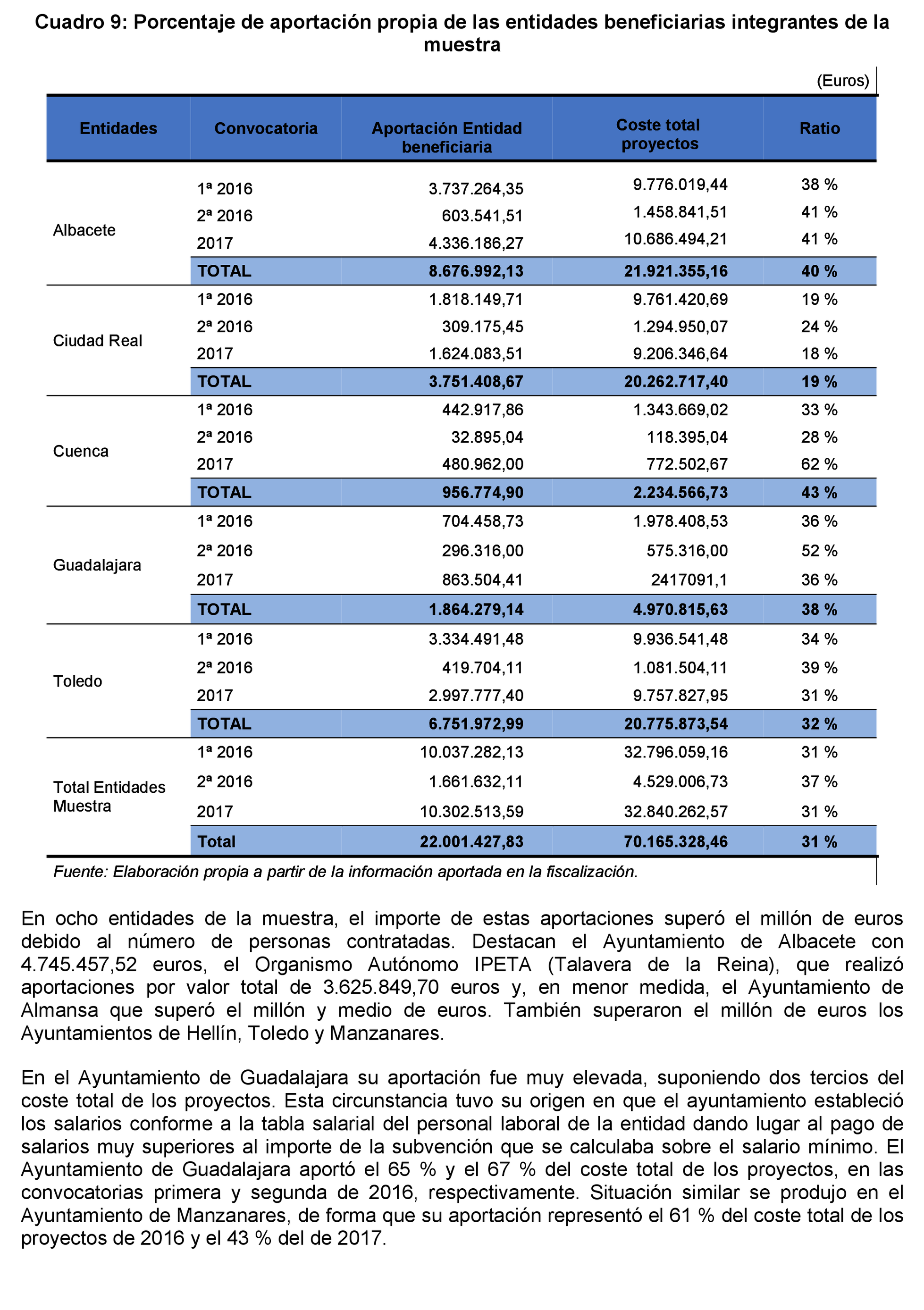 Imagen: /datos/imagenes/disp/2021/231/15645_10365972_49.png