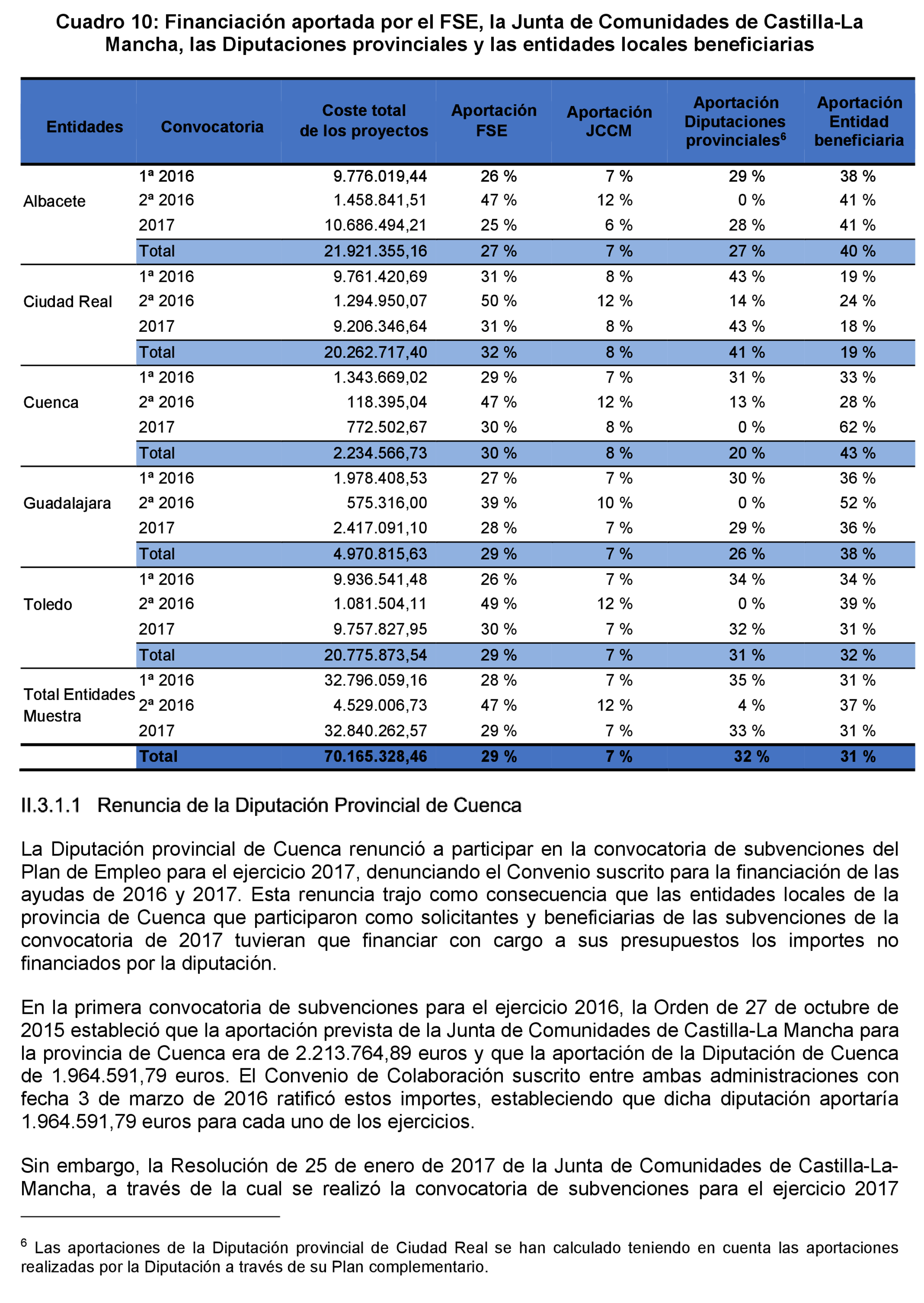 Imagen: /datos/imagenes/disp/2021/231/15645_10365972_51.png