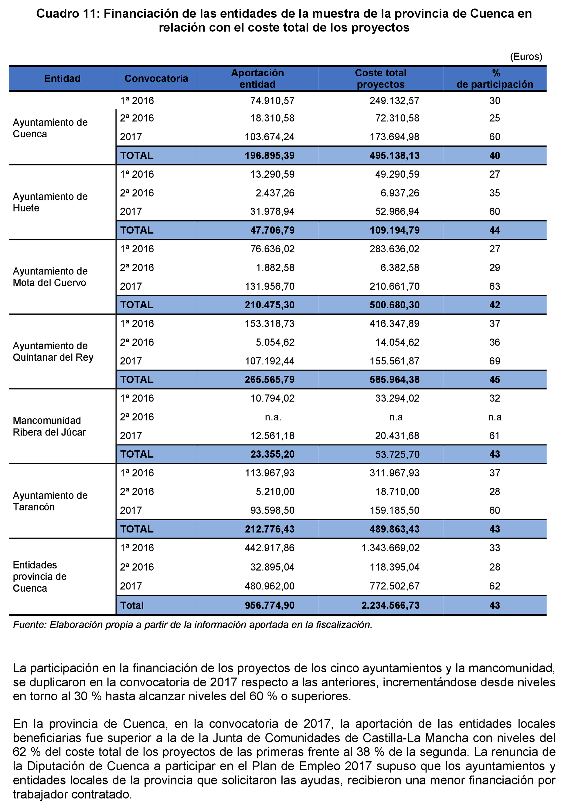 Imagen: /datos/imagenes/disp/2021/231/15645_10365972_53.png