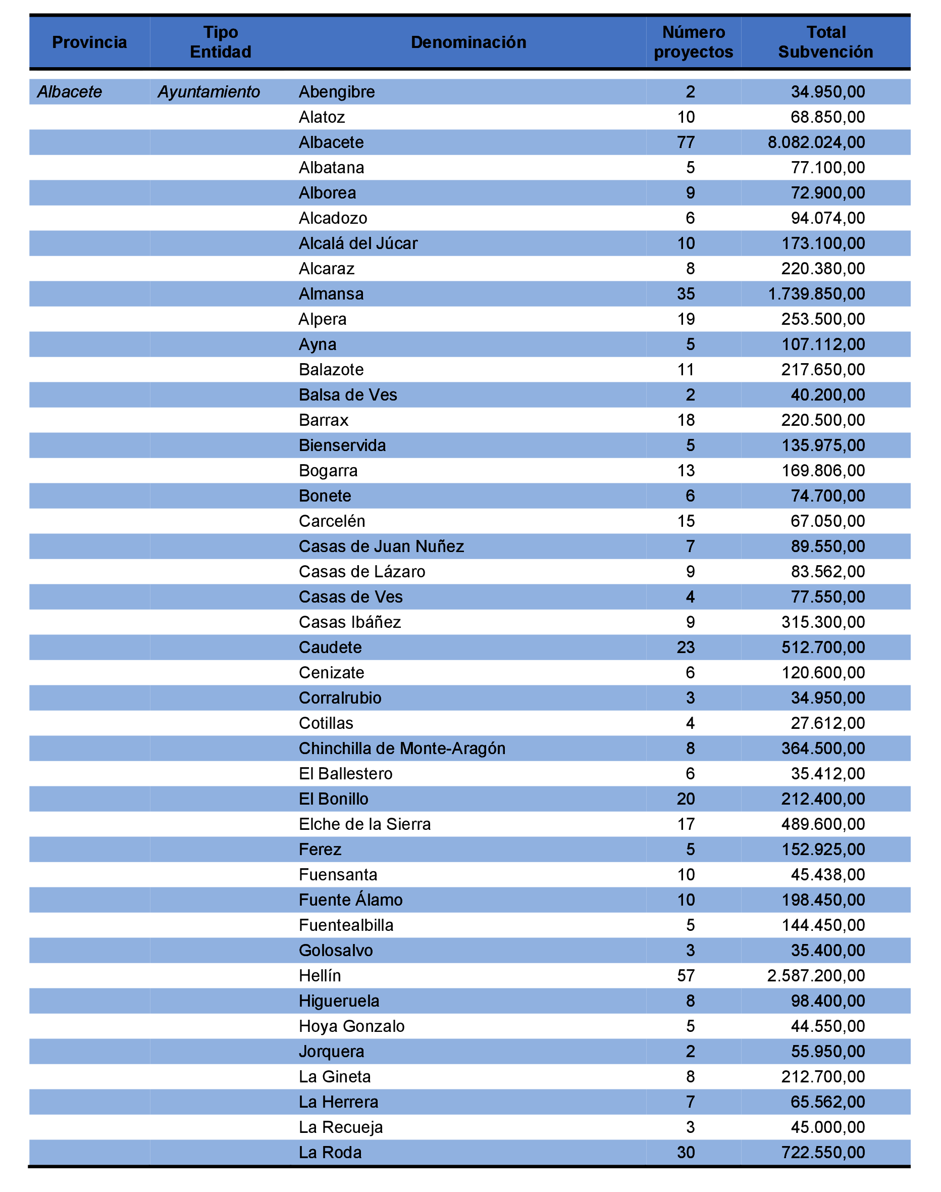 Imagen: /datos/imagenes/disp/2021/231/15645_10365972_66.png
