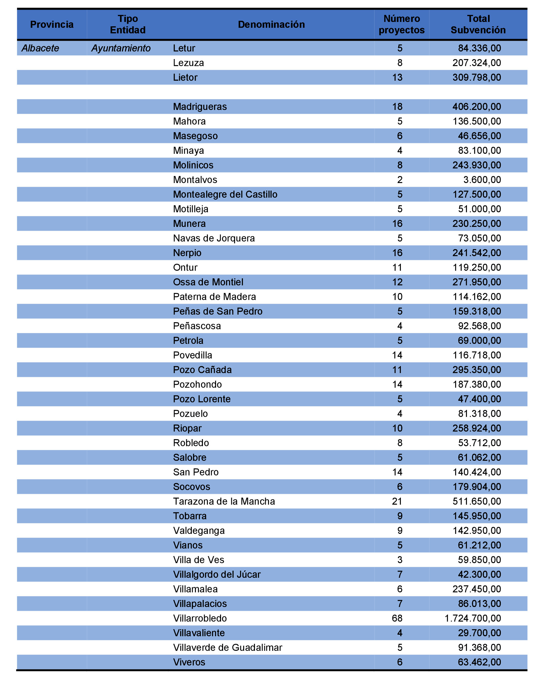 Imagen: /datos/imagenes/disp/2021/231/15645_10365972_67.png