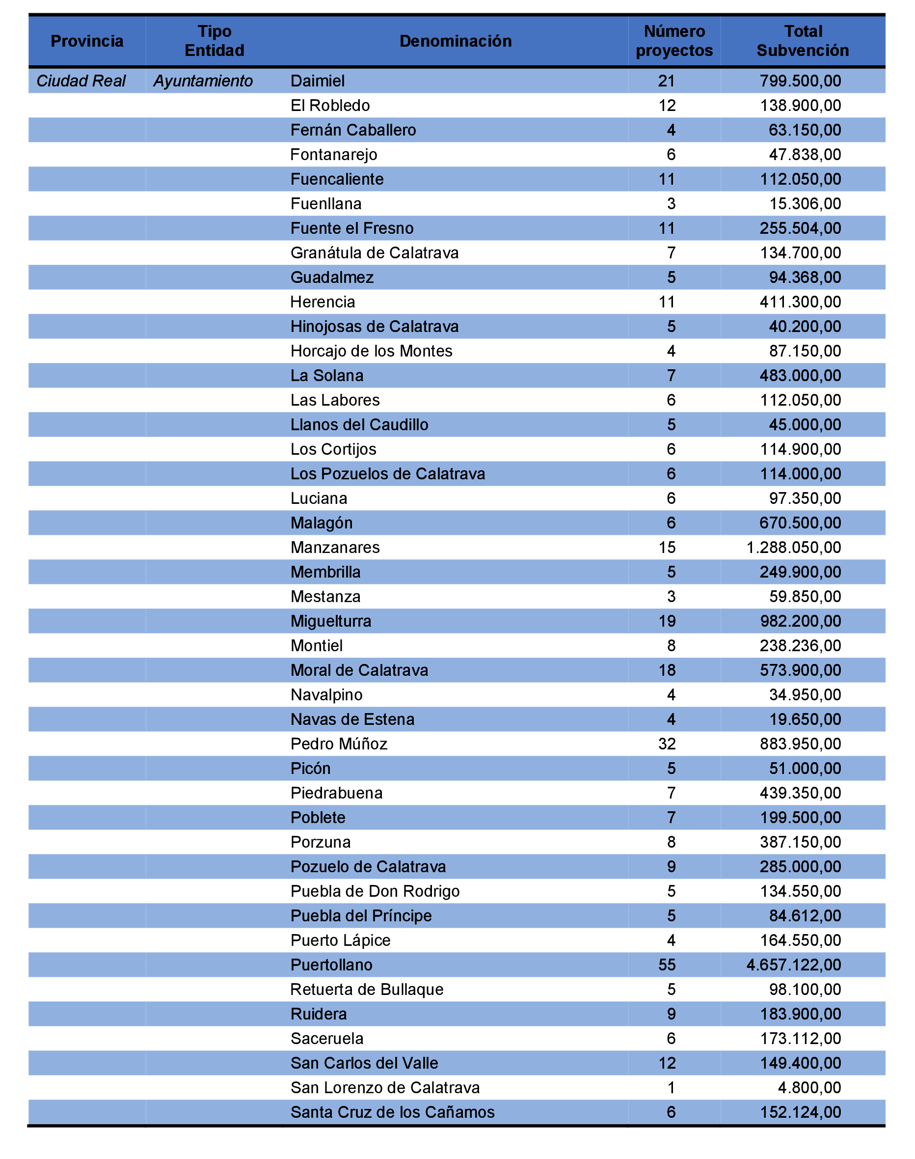 Imagen: /datos/imagenes/disp/2021/231/15645_10365972_69.png