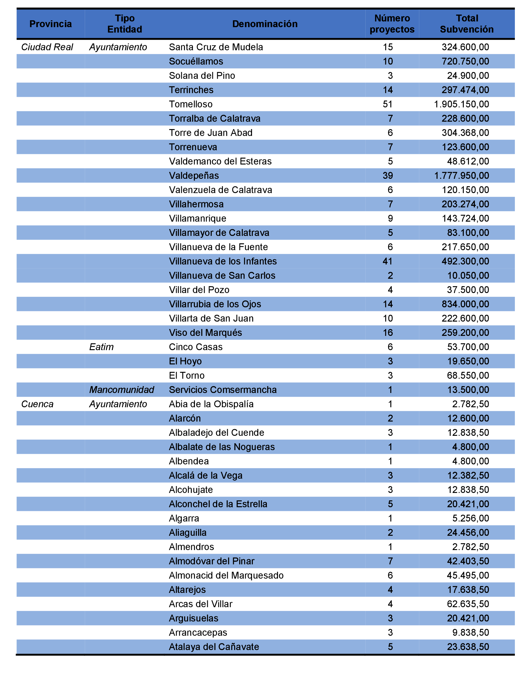 Imagen: /datos/imagenes/disp/2021/231/15645_10365972_70.png