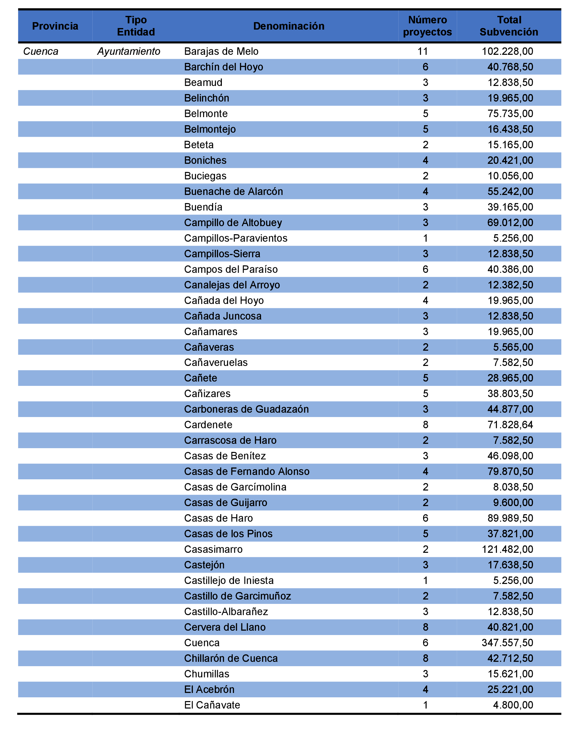 Imagen: /datos/imagenes/disp/2021/231/15645_10365972_71.png