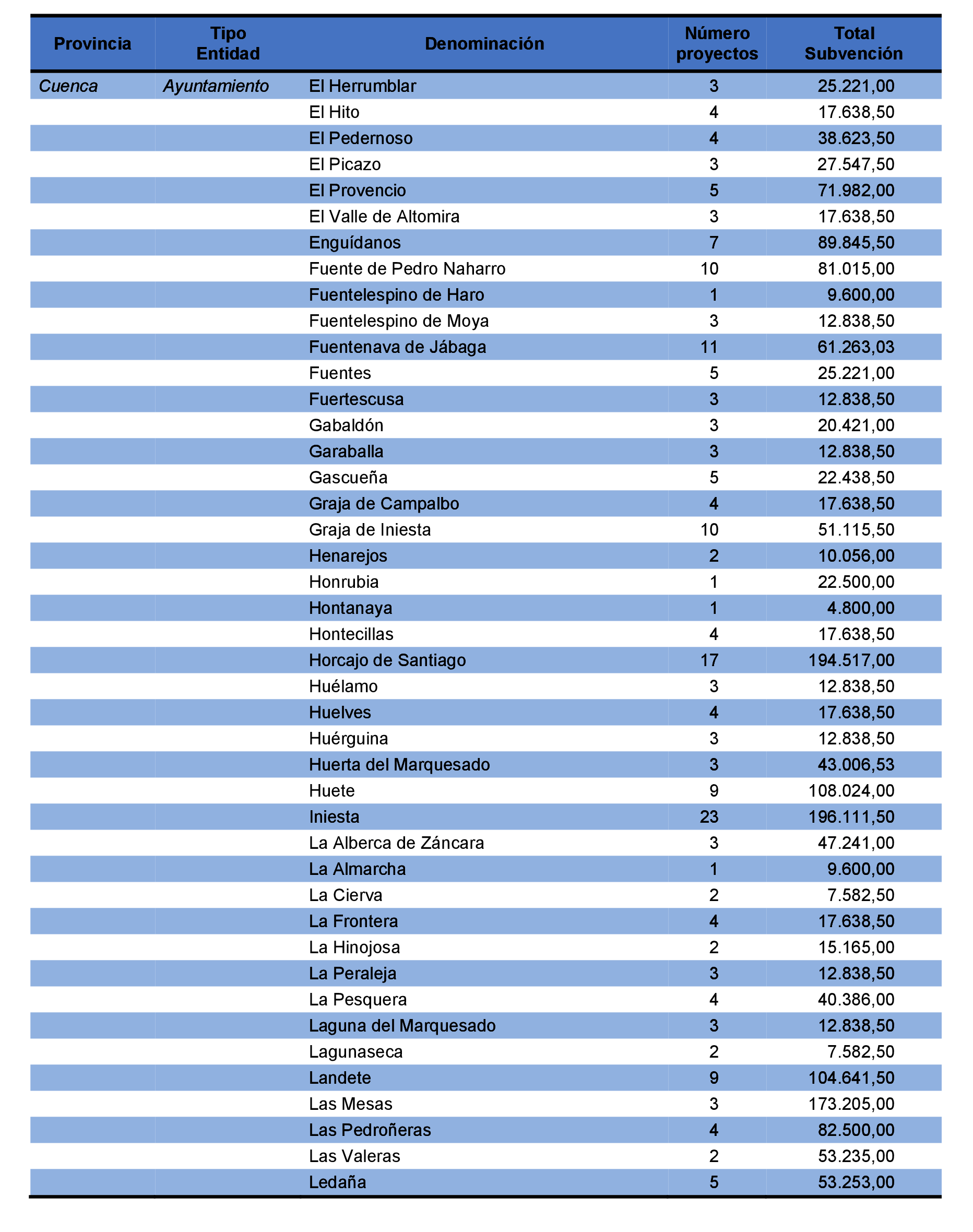 Imagen: /datos/imagenes/disp/2021/231/15645_10365972_72.png