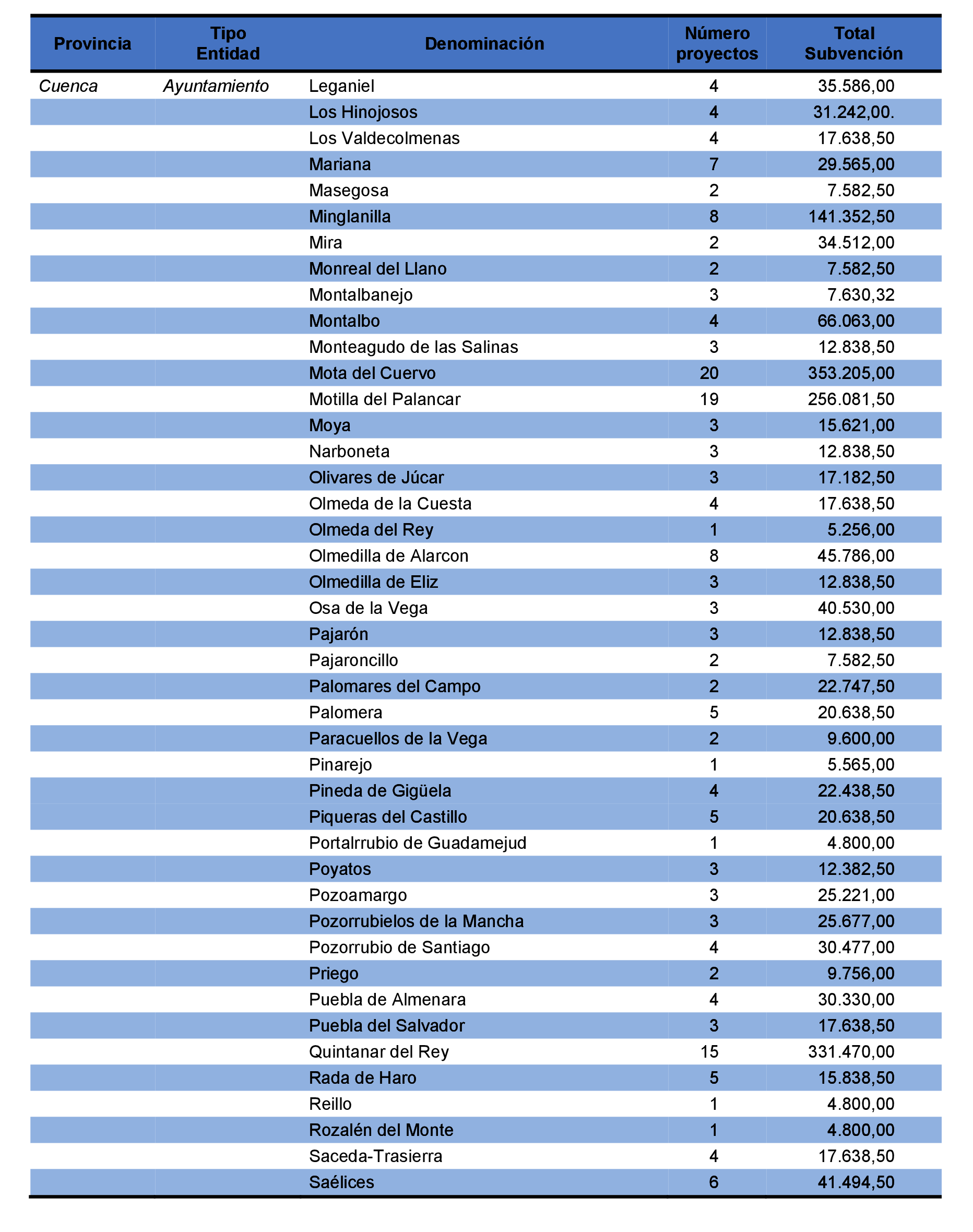 Imagen: /datos/imagenes/disp/2021/231/15645_10365972_73.png