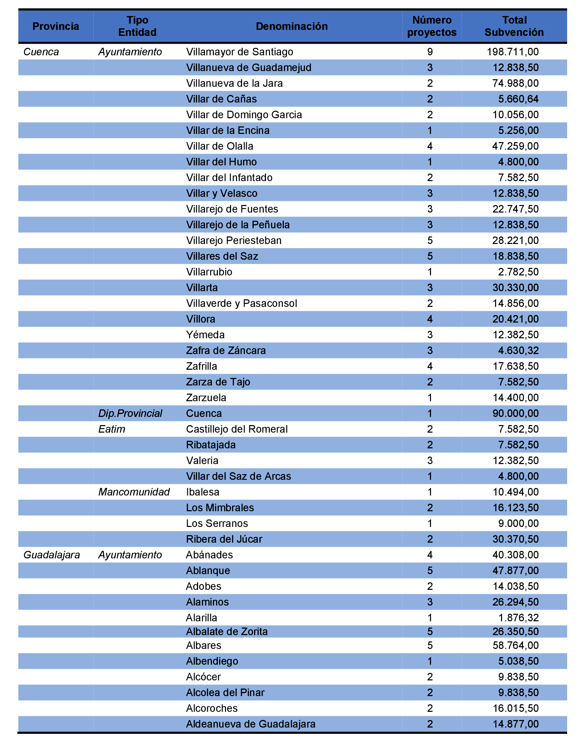 Imagen: /datos/imagenes/disp/2021/231/15645_10365972_75.png