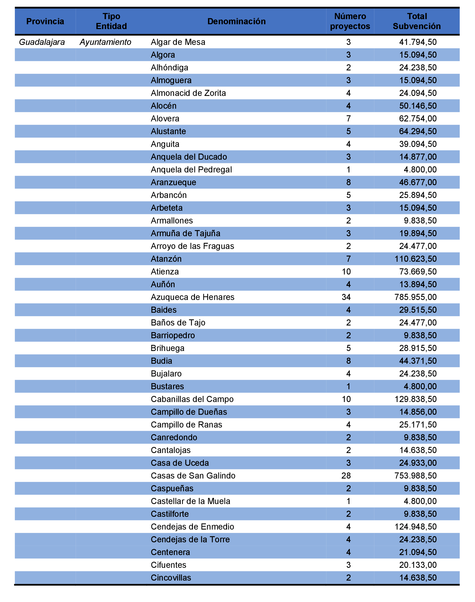 Imagen: /datos/imagenes/disp/2021/231/15645_10365972_76.png