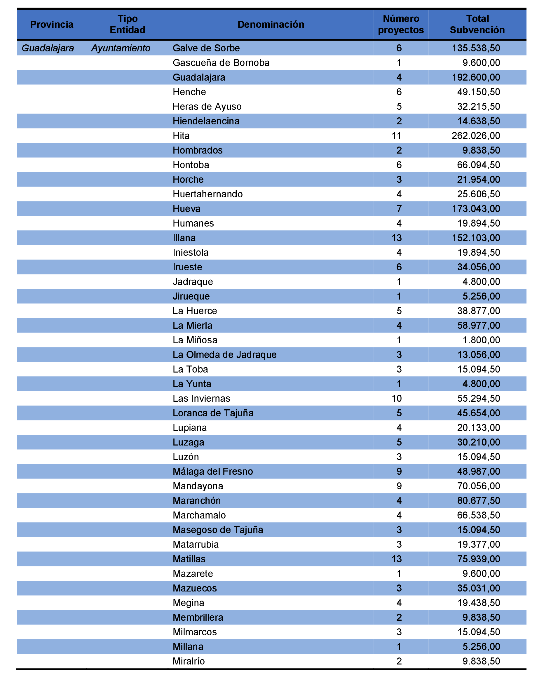 Imagen: /datos/imagenes/disp/2021/231/15645_10365972_78.png