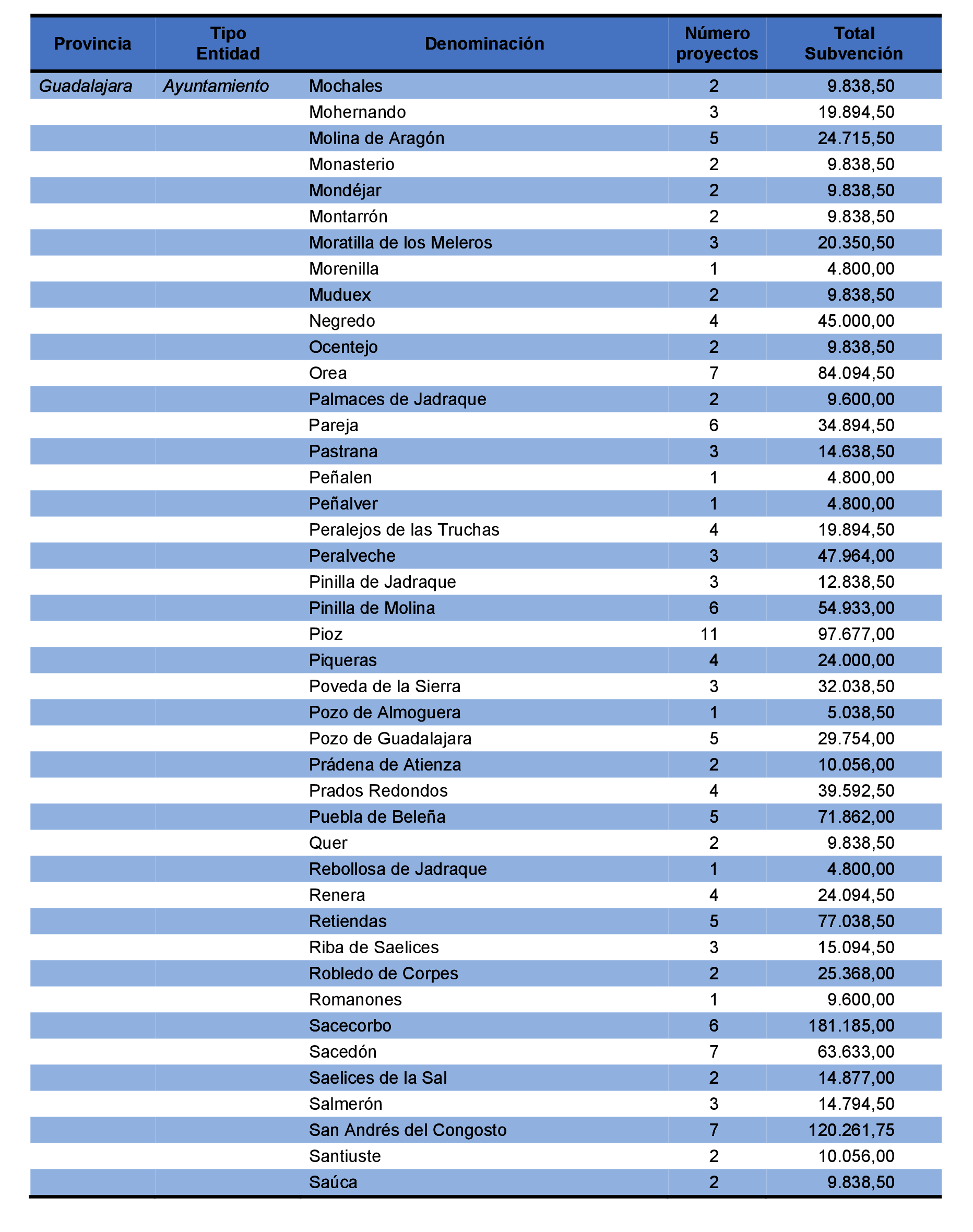 Imagen: /datos/imagenes/disp/2021/231/15645_10365972_79.png