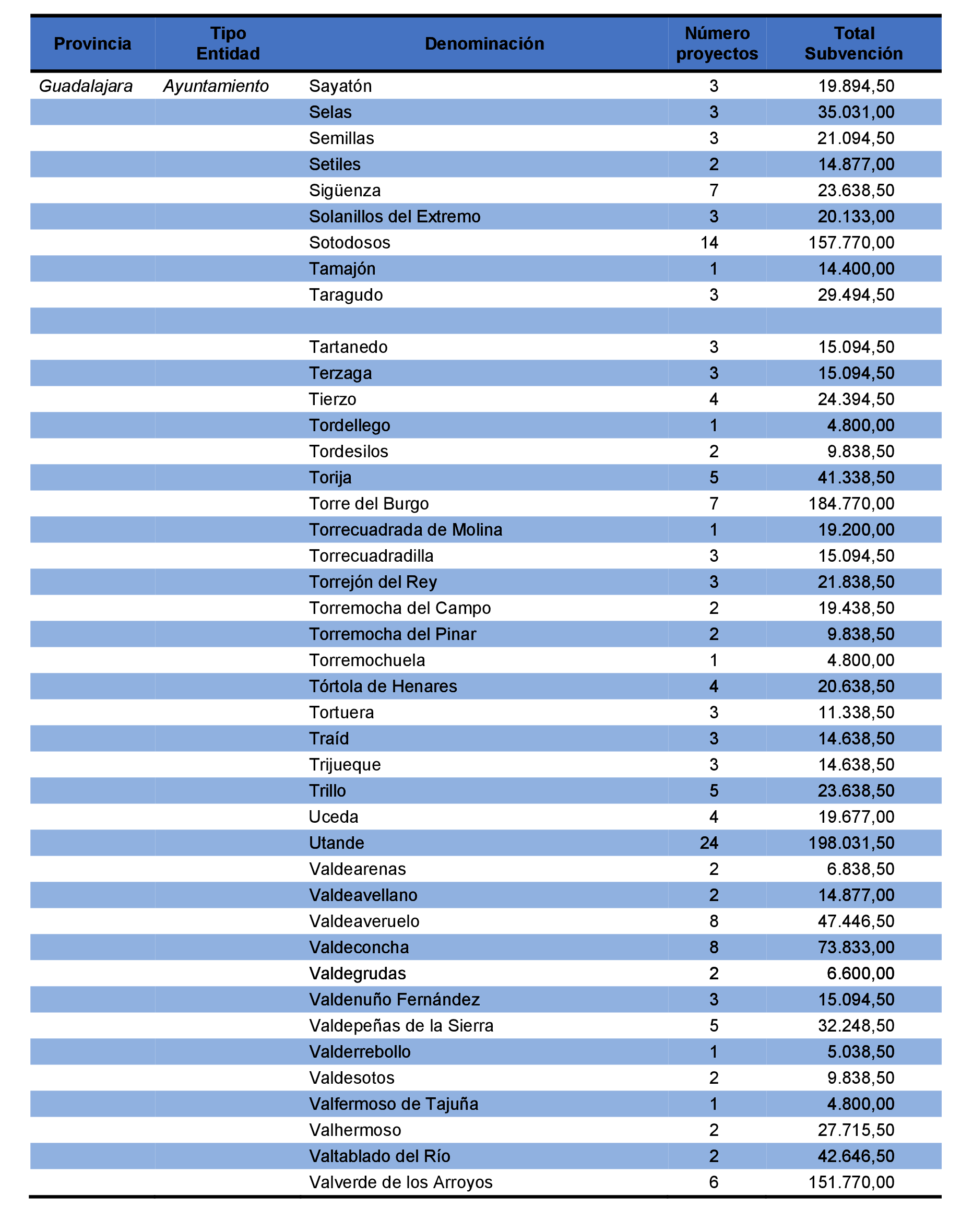 Imagen: /datos/imagenes/disp/2021/231/15645_10365972_80.png