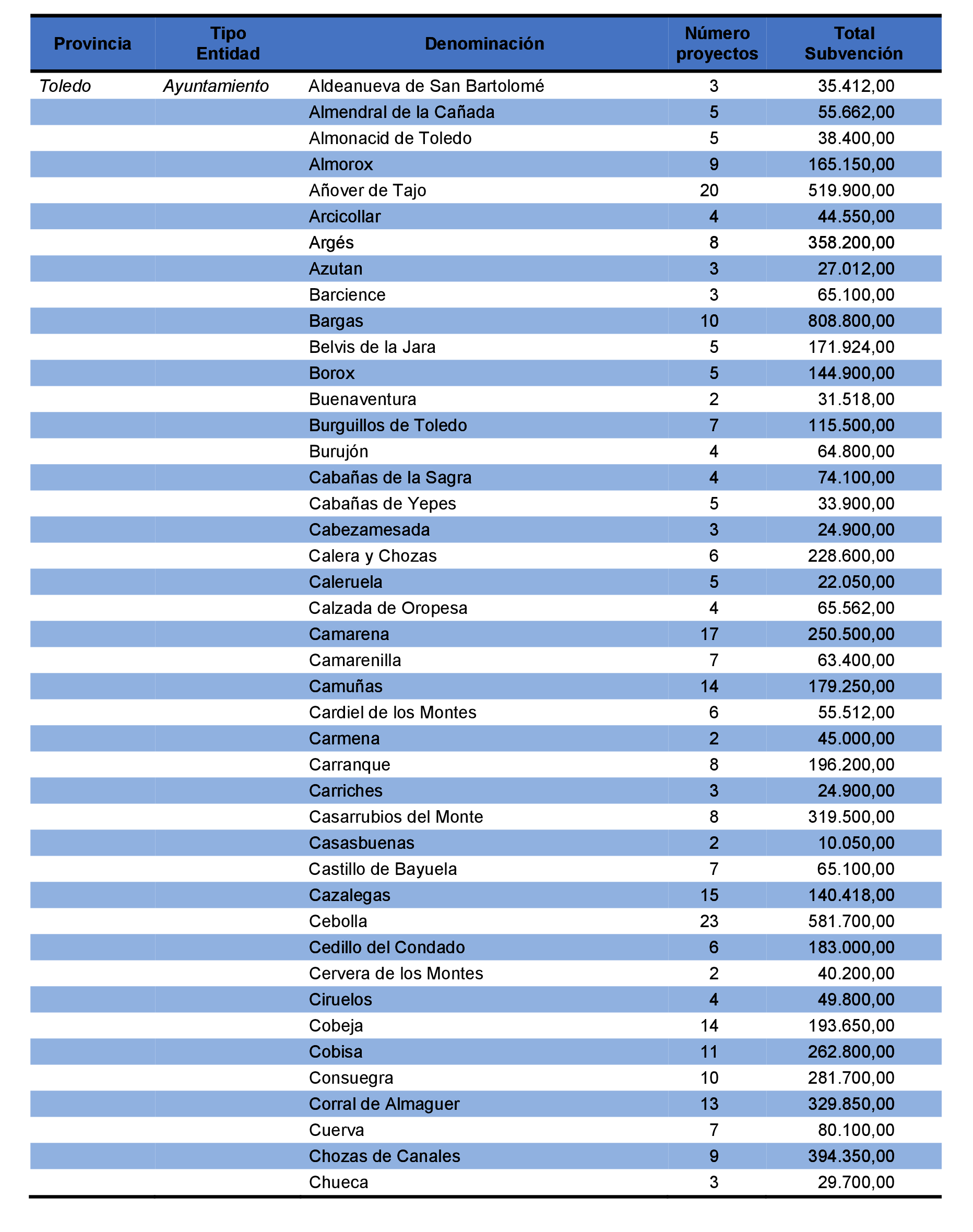 Imagen: /datos/imagenes/disp/2021/231/15645_10365972_82.png