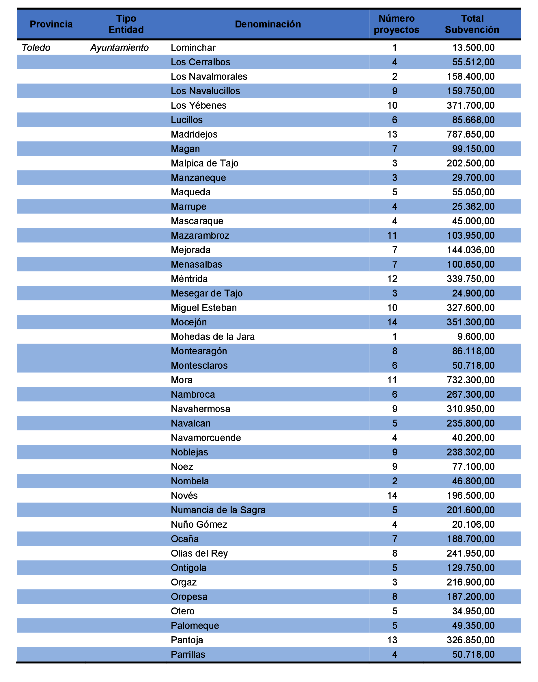 Imagen: /datos/imagenes/disp/2021/231/15645_10365972_84.png