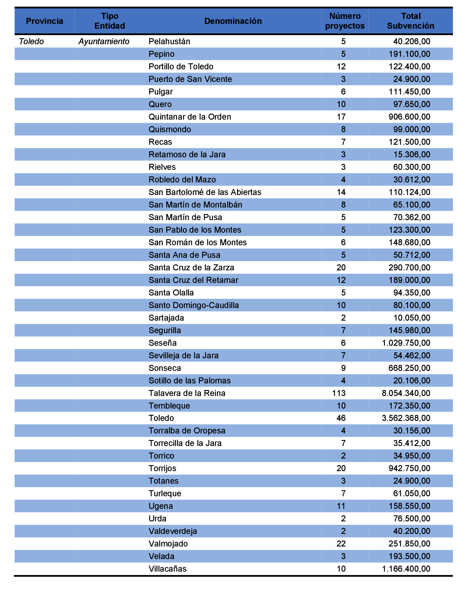 Imagen: /datos/imagenes/disp/2021/231/15645_10365972_85.png
