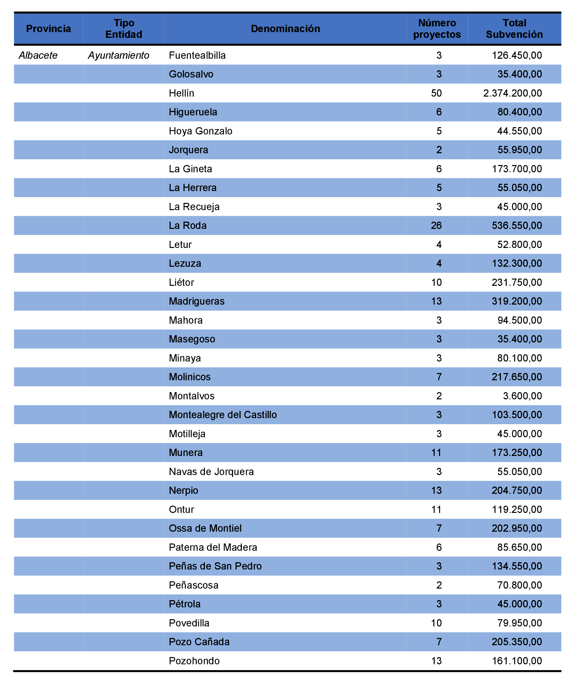 Imagen: /datos/imagenes/disp/2021/231/15645_10365972_88.png
