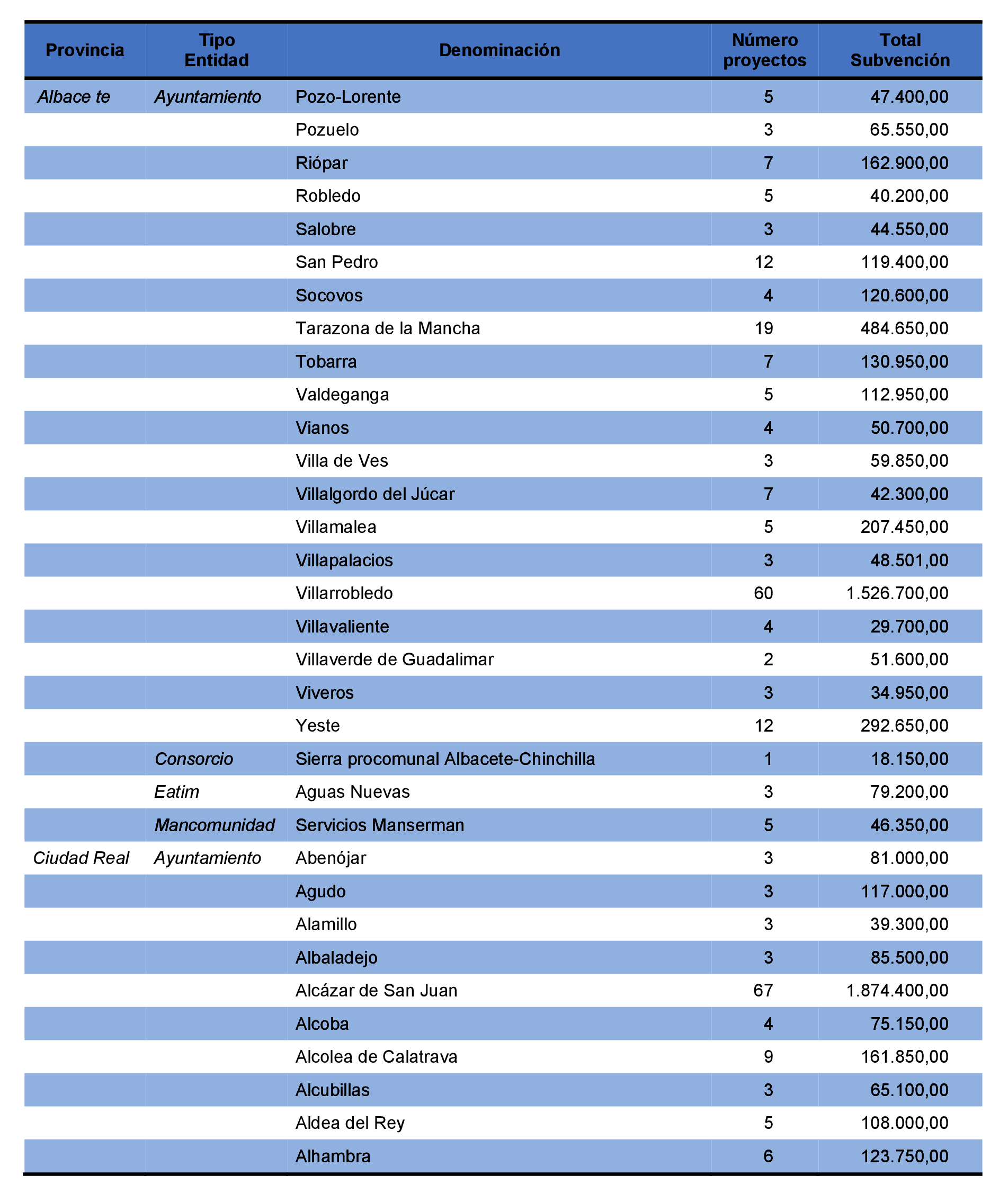 Imagen: /datos/imagenes/disp/2021/231/15645_10365972_89.png