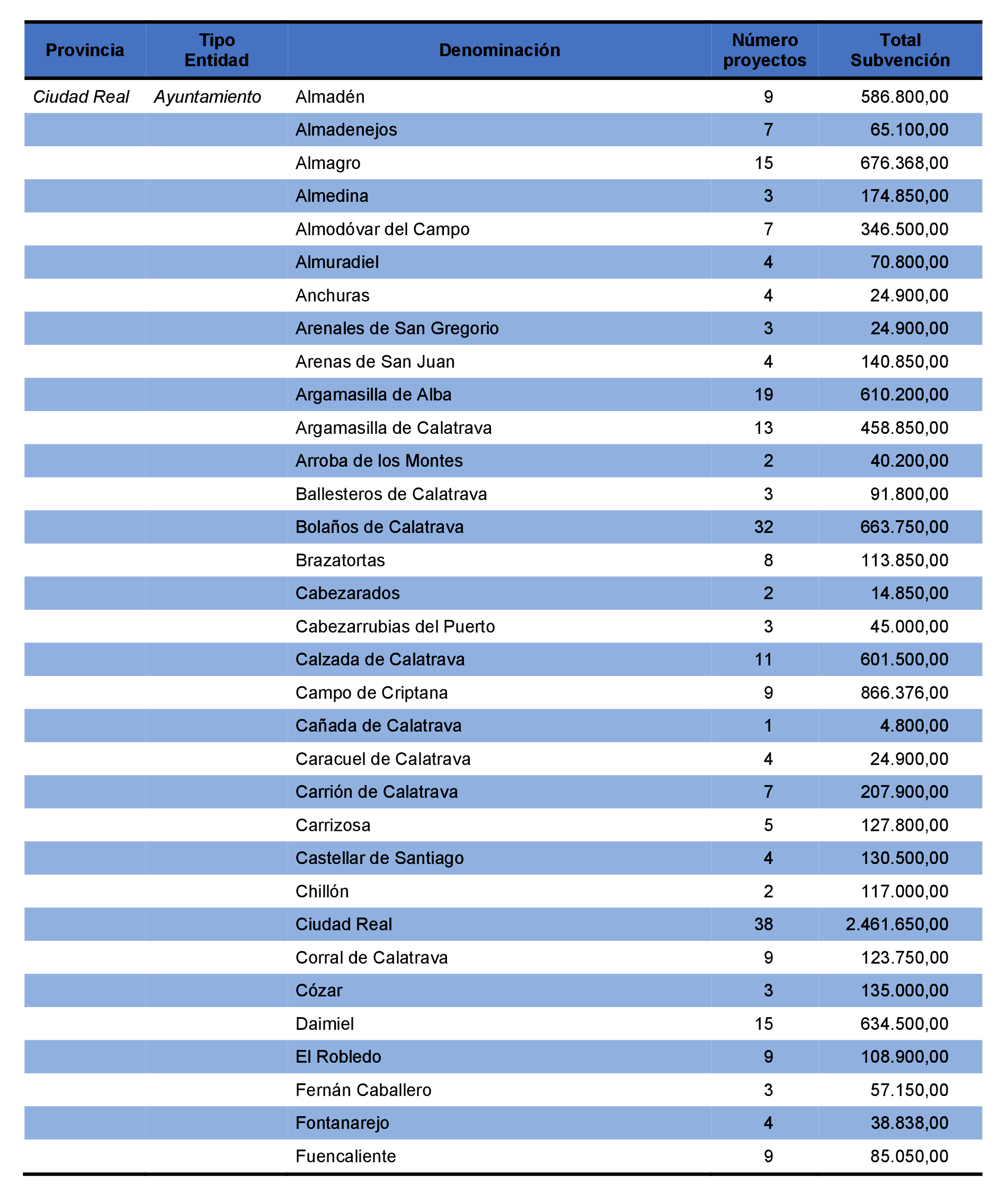 Imagen: /datos/imagenes/disp/2021/231/15645_10365972_90.png