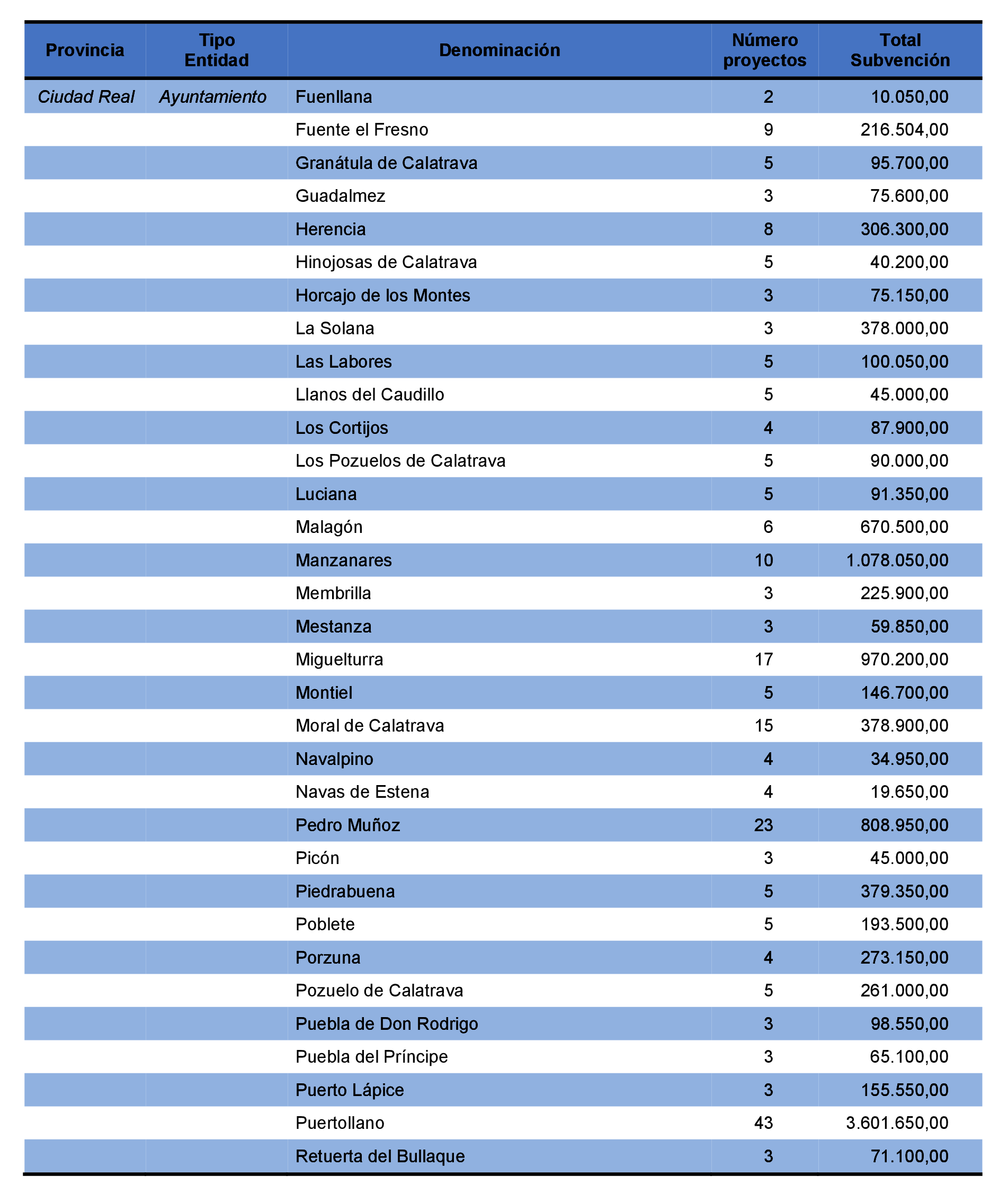 Imagen: /datos/imagenes/disp/2021/231/15645_10365972_91.png