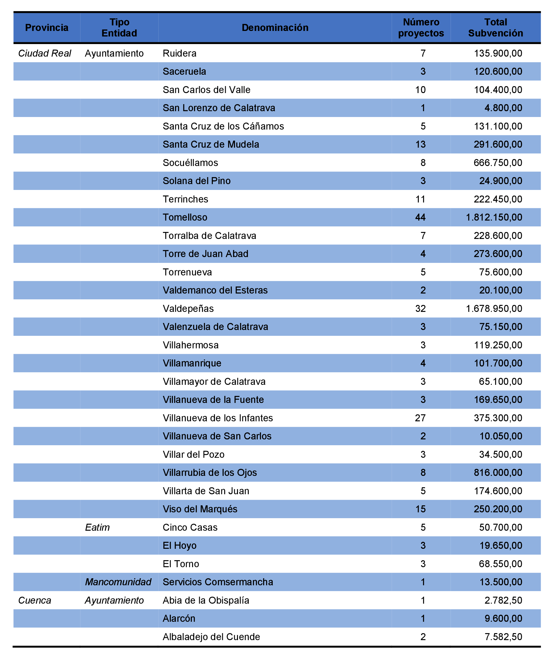 Imagen: /datos/imagenes/disp/2021/231/15645_10365972_92.png